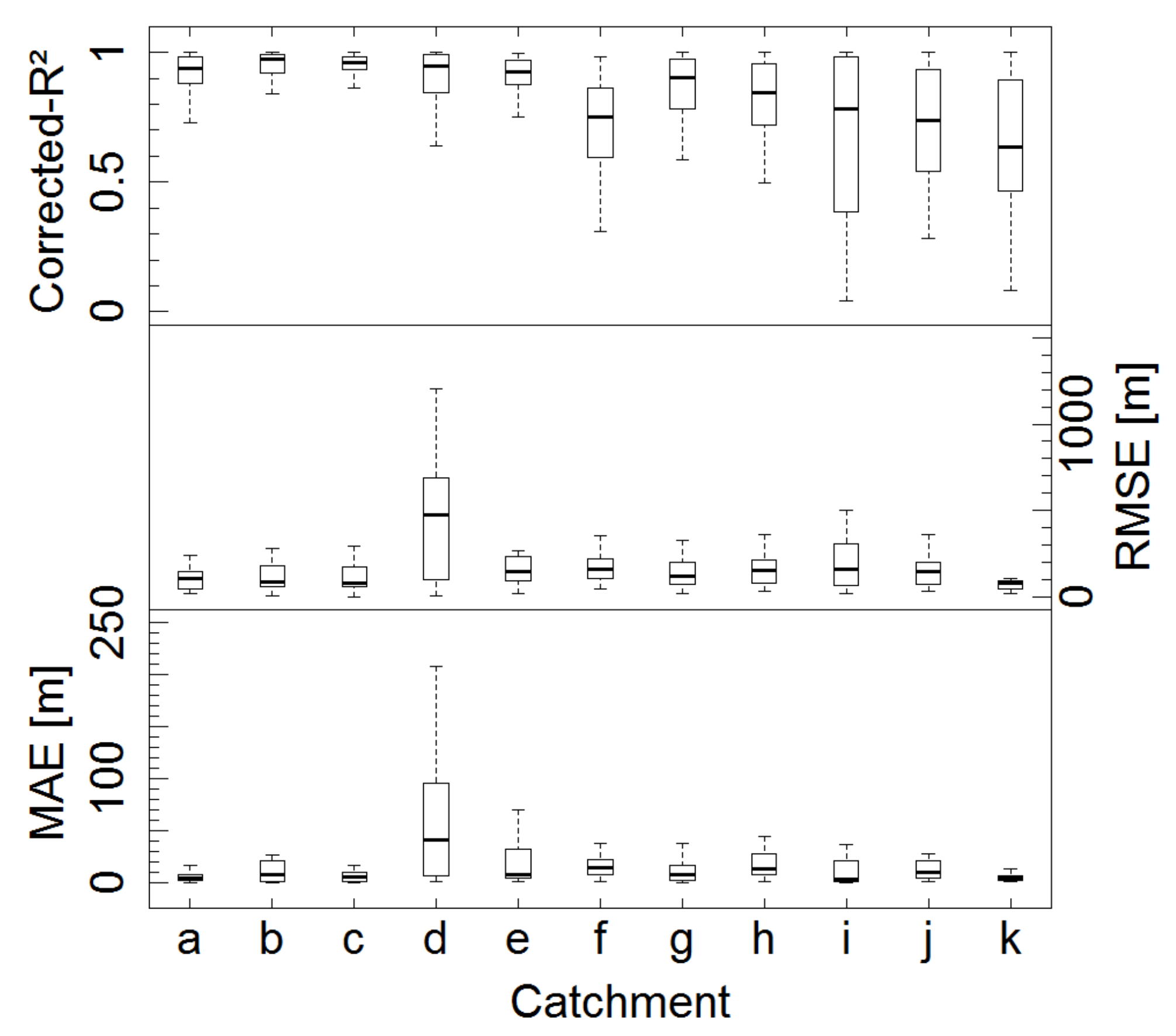 Remotesensing 11 00933 g009 Remotesensing 11 00933 g009