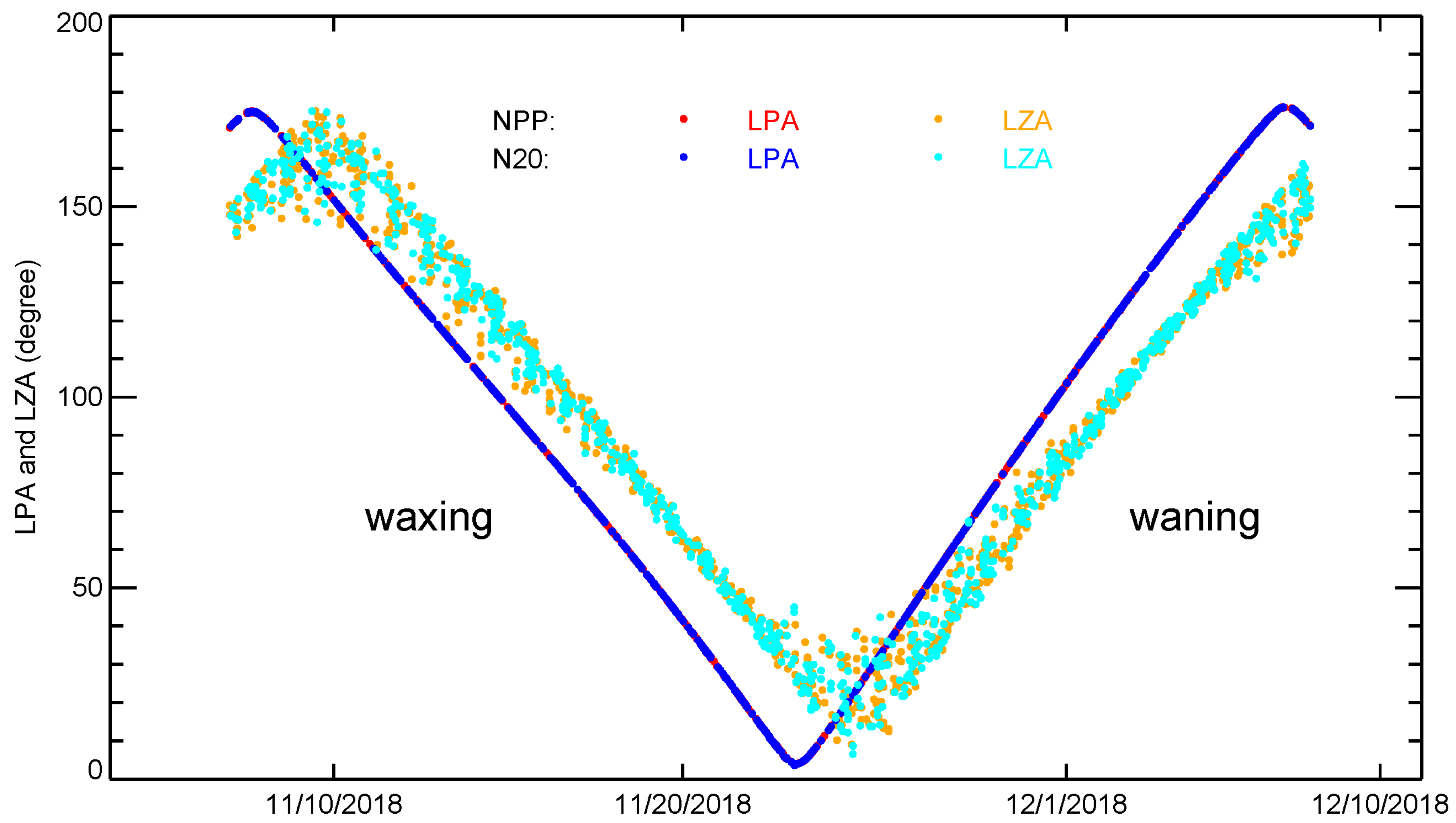 Remotesensing 11 00934 g005