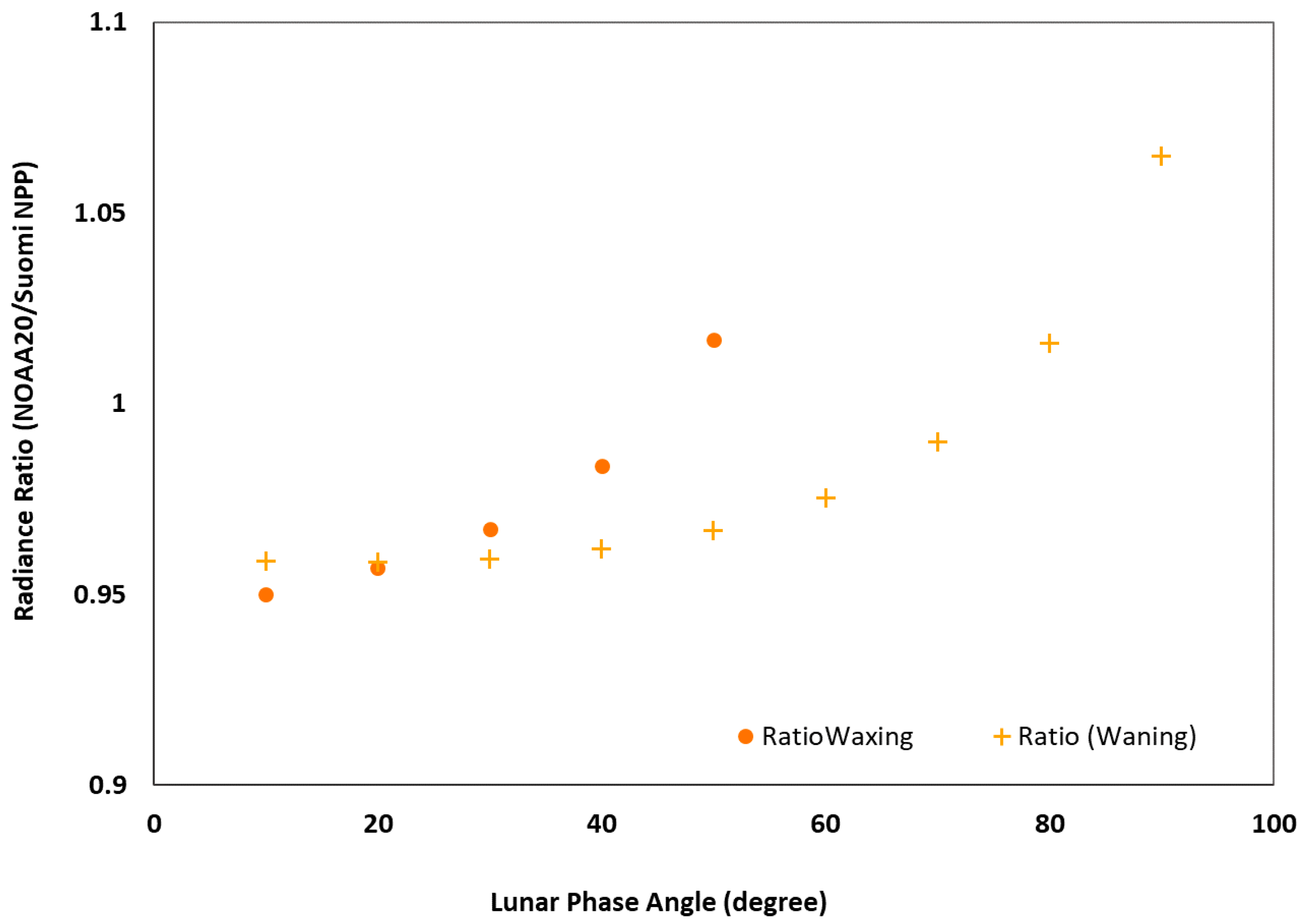 Remotesensing 11 00934 g007