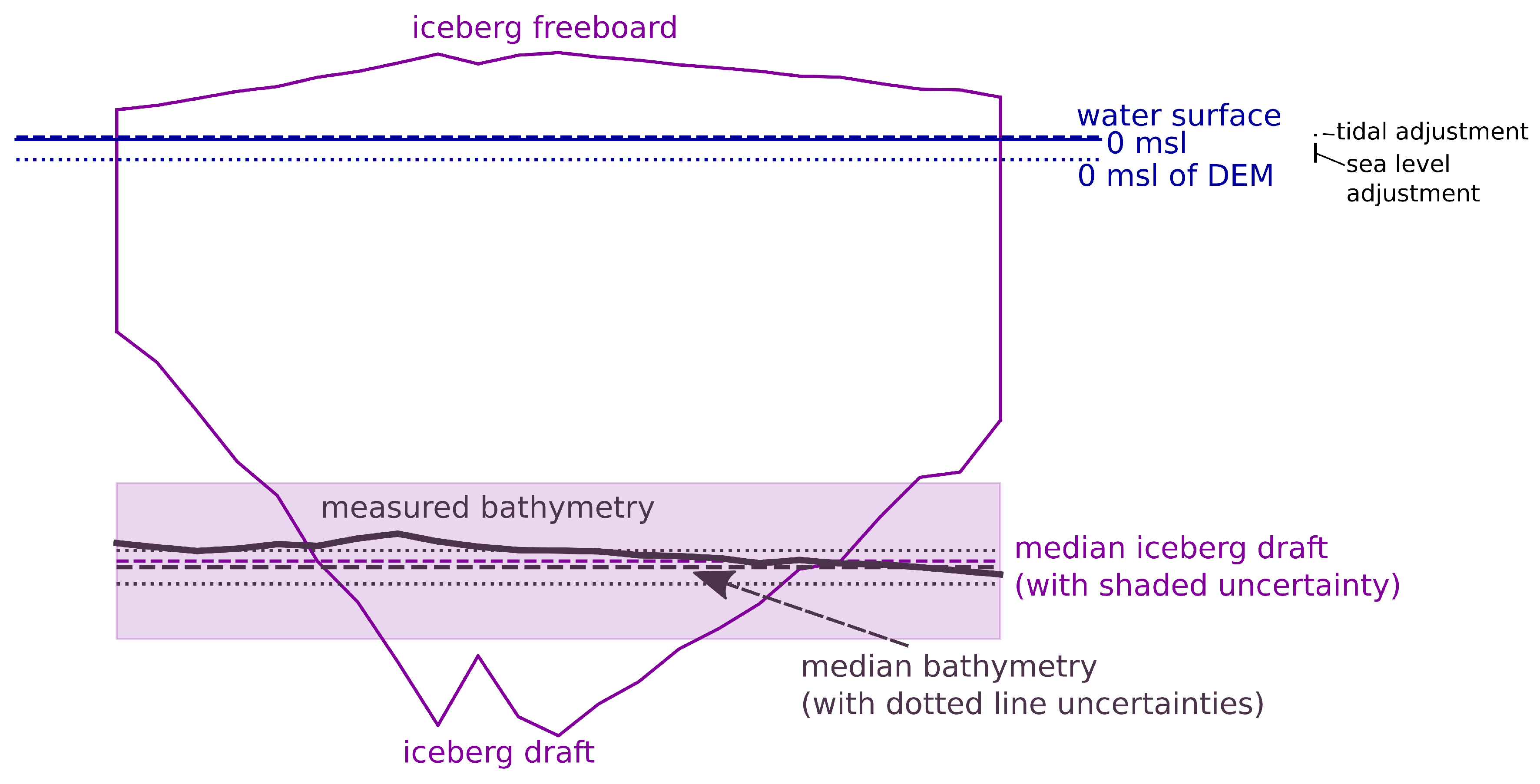 Remotesensing 11 00935 g002 Remotesensing 11 00935 g002