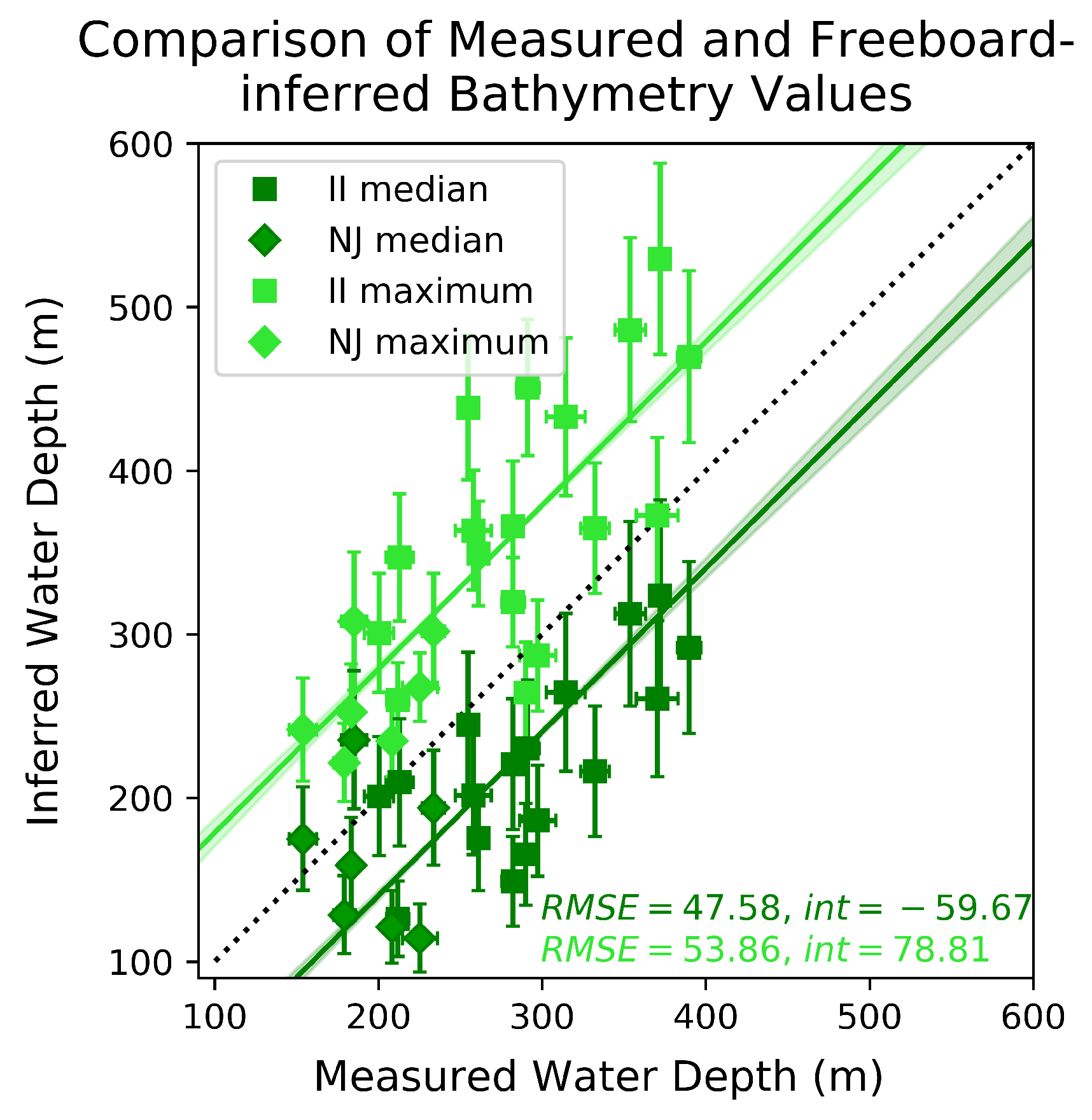 Remotesensing 11 00935 g005 Remotesensing 11 00935 g005