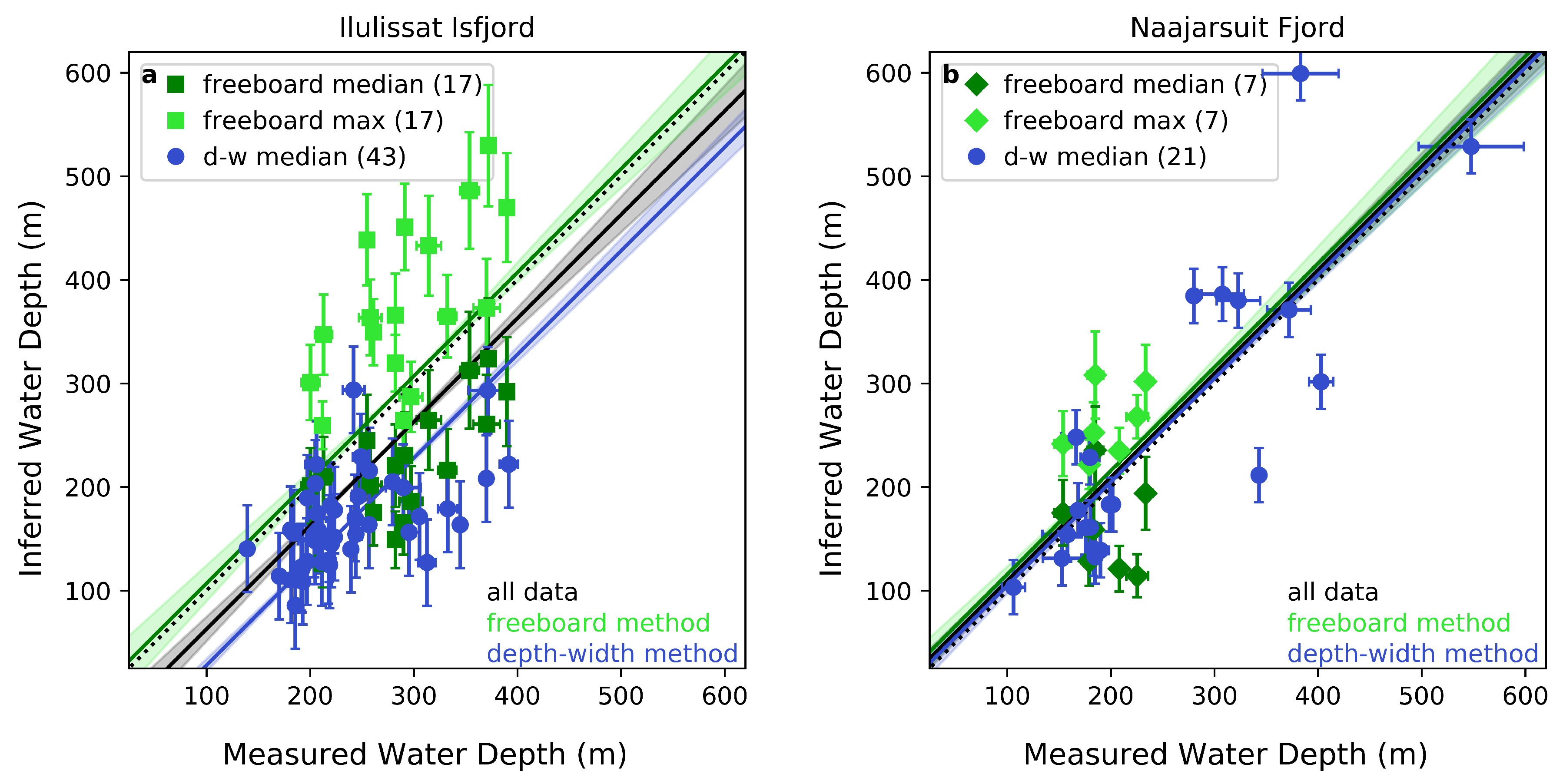Remotesensing 11 00935 g006 Remotesensing 11 00935 g006