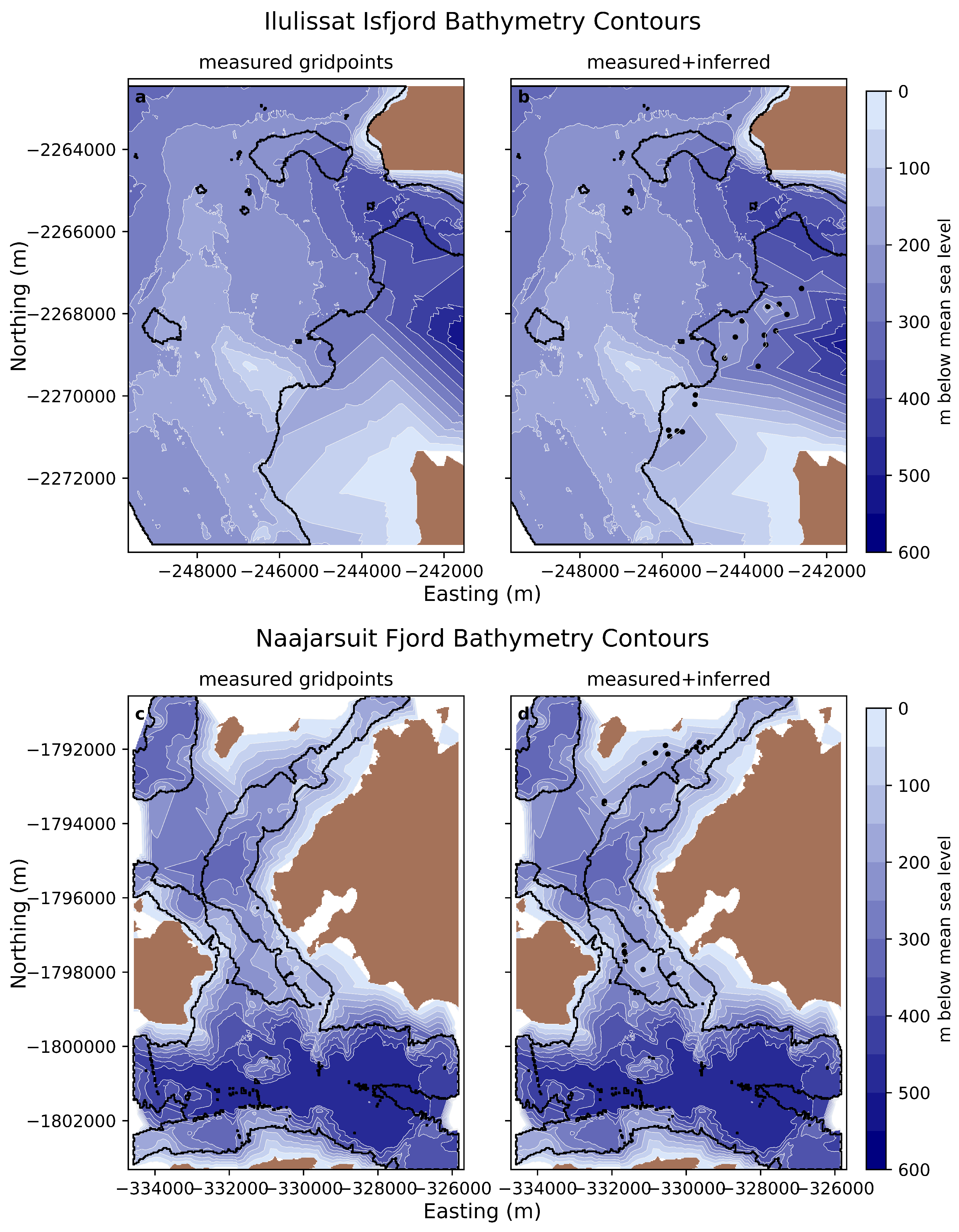 Remotesensing 11 00935 g007 Remotesensing 11 00935 g007