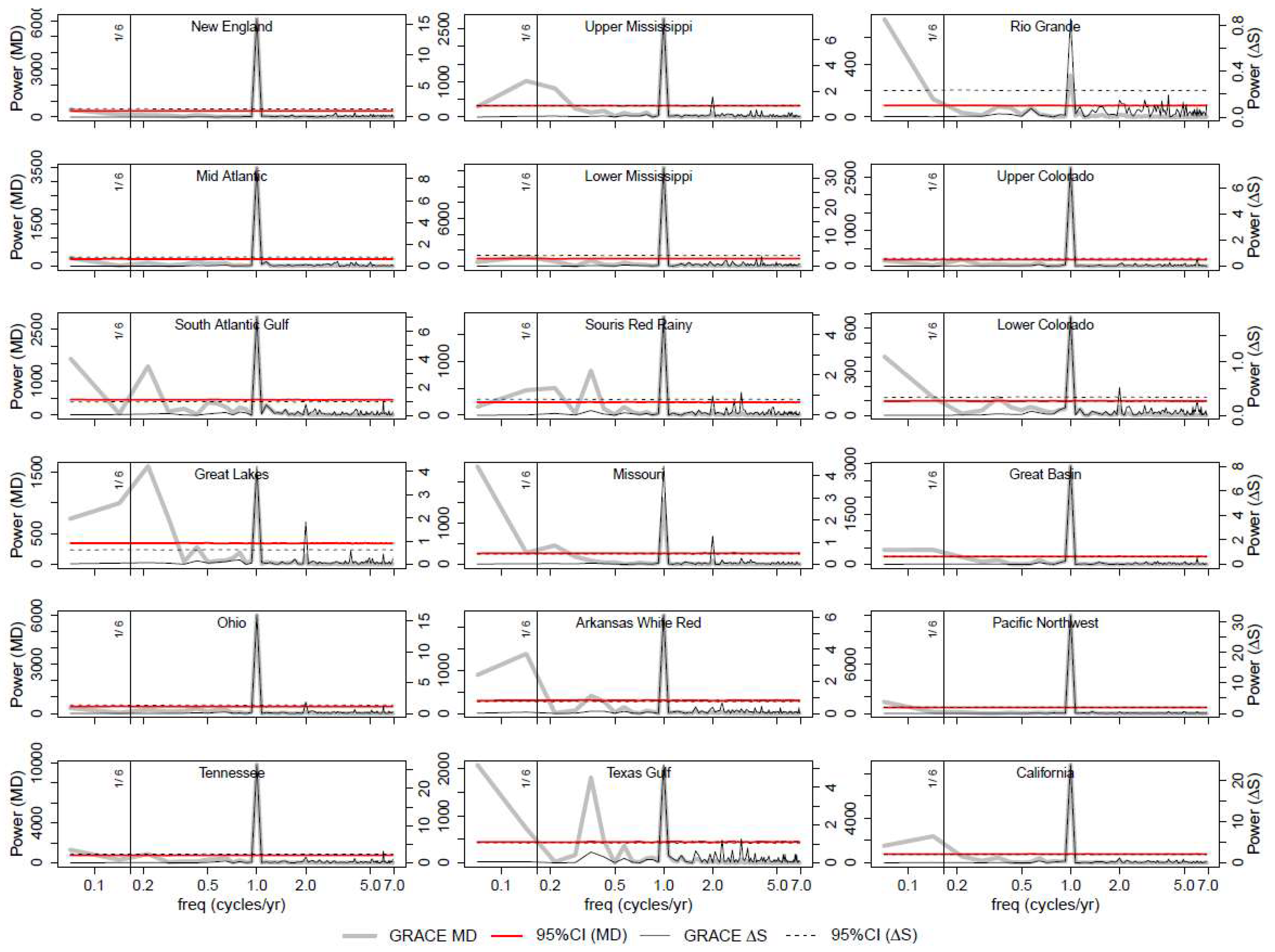 Remotesensing 11 00936 g004