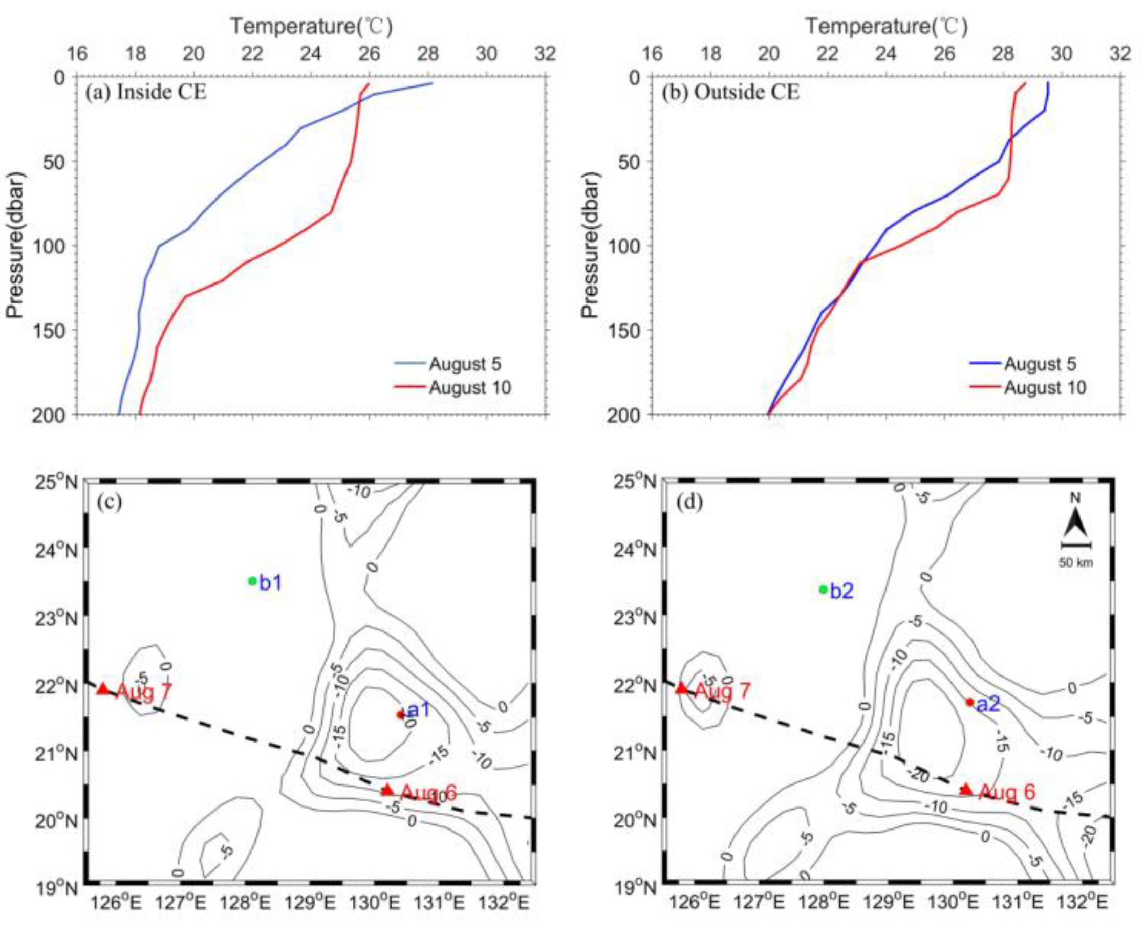 Remotesensing 11 00938 g003 Remotesensing 11 00938 g003