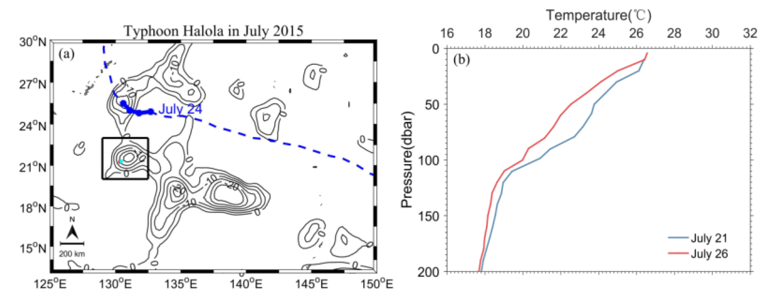 Remotesensing 11 00938 g012 Remotesensing 11 00938 g012