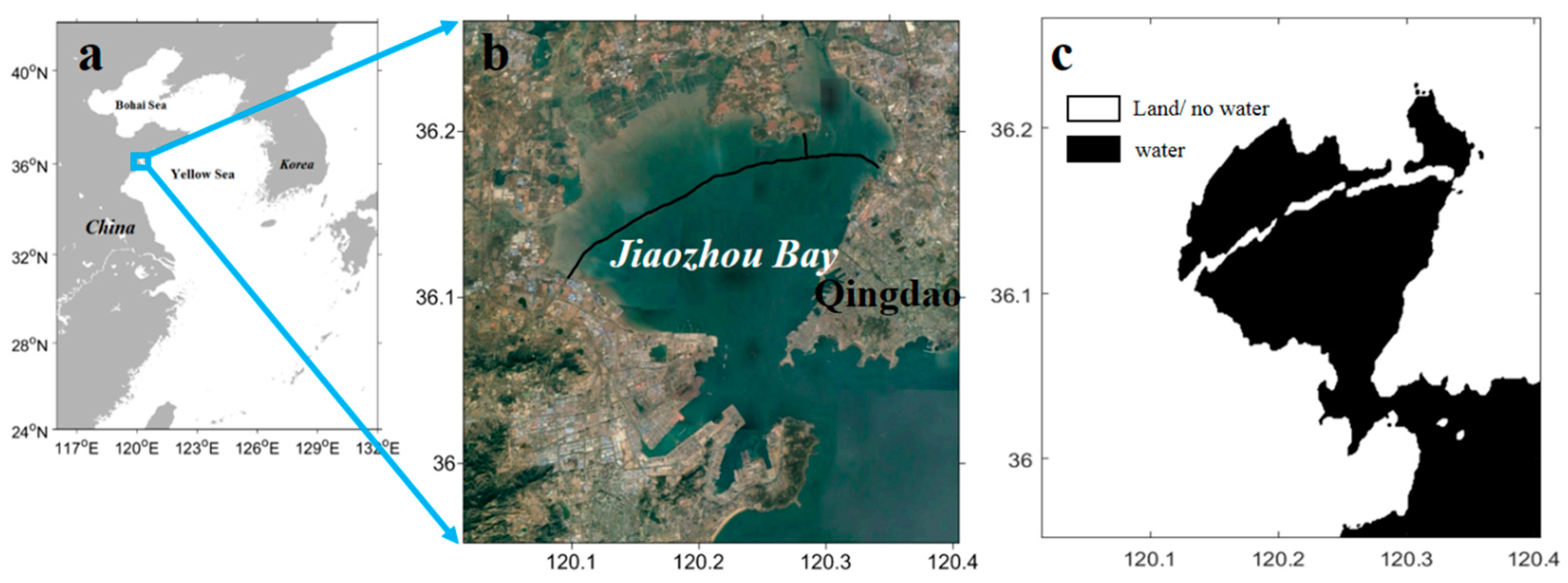 Remotesensing 11 00946 g001