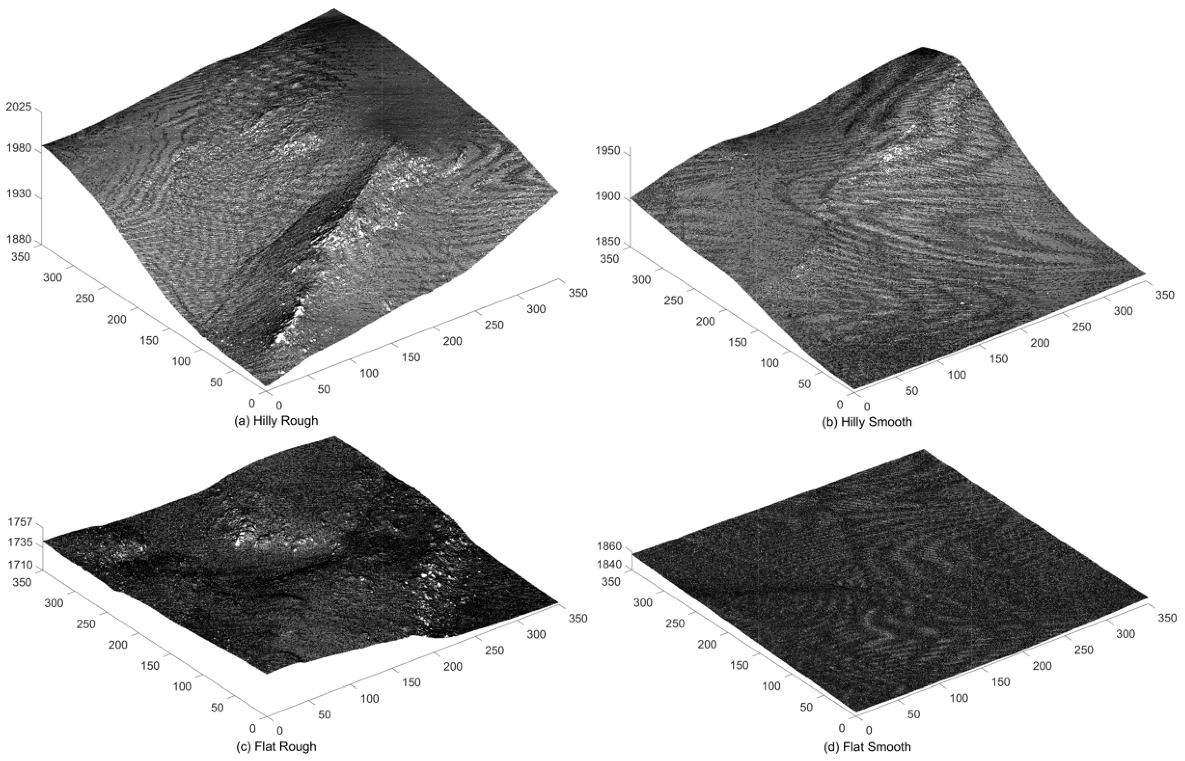 Remotesensing 11 00947 g002 550