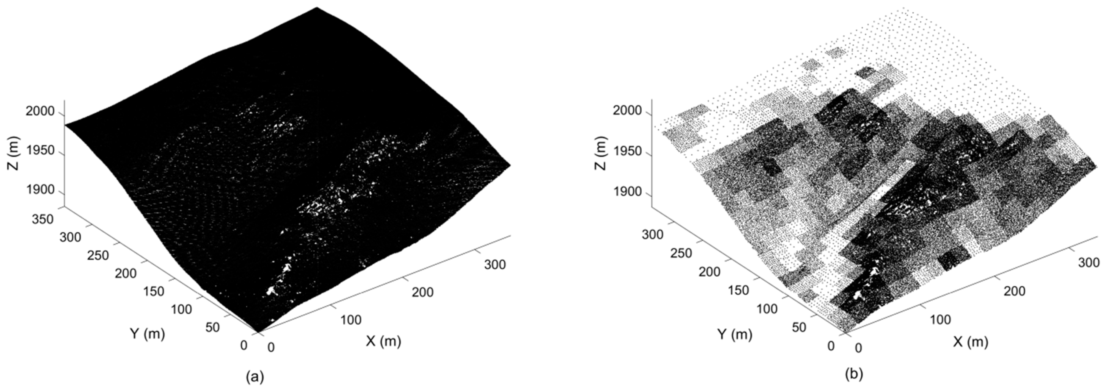 Remotesensing 11 00947 g003 550