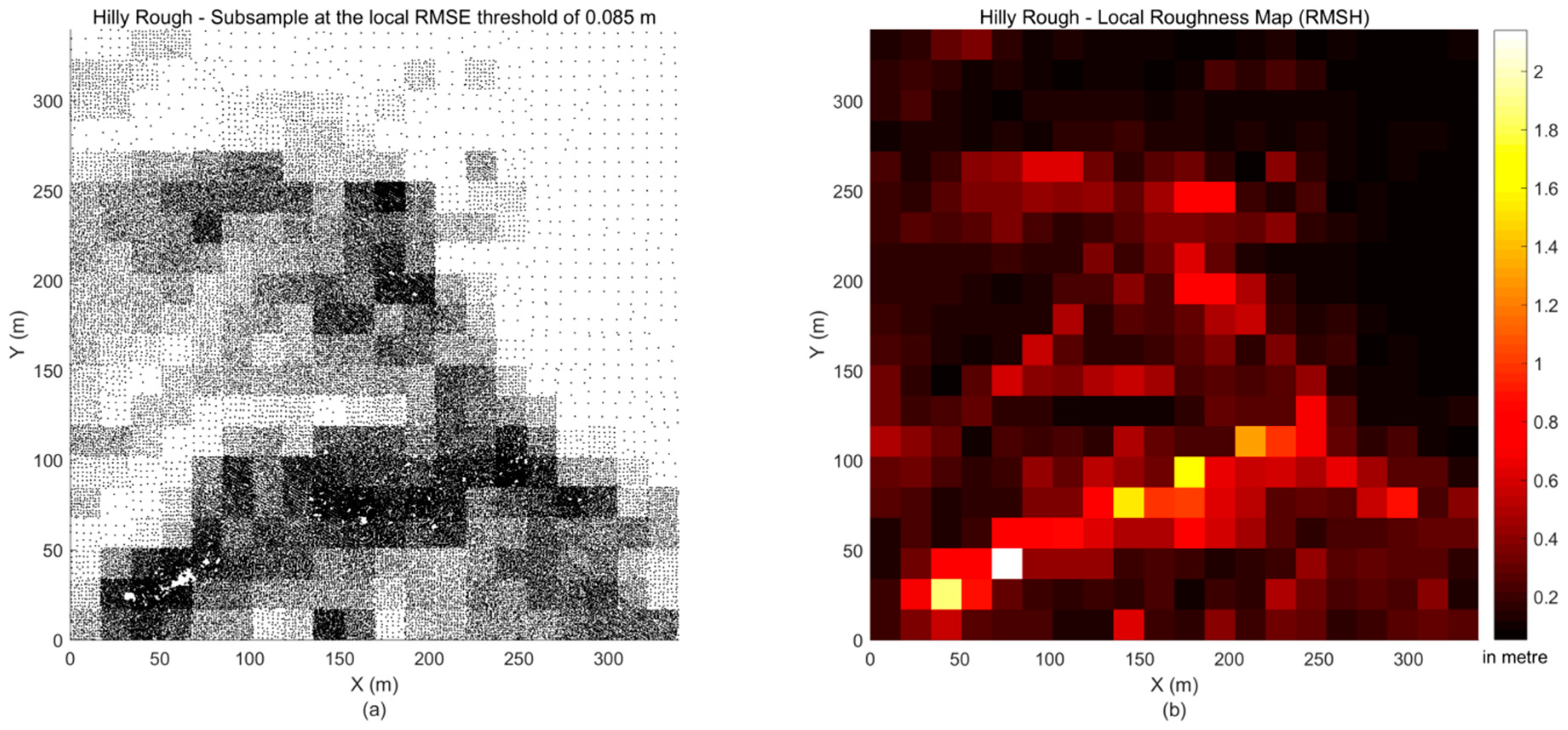 Remotesensing 11 00947 g004 550