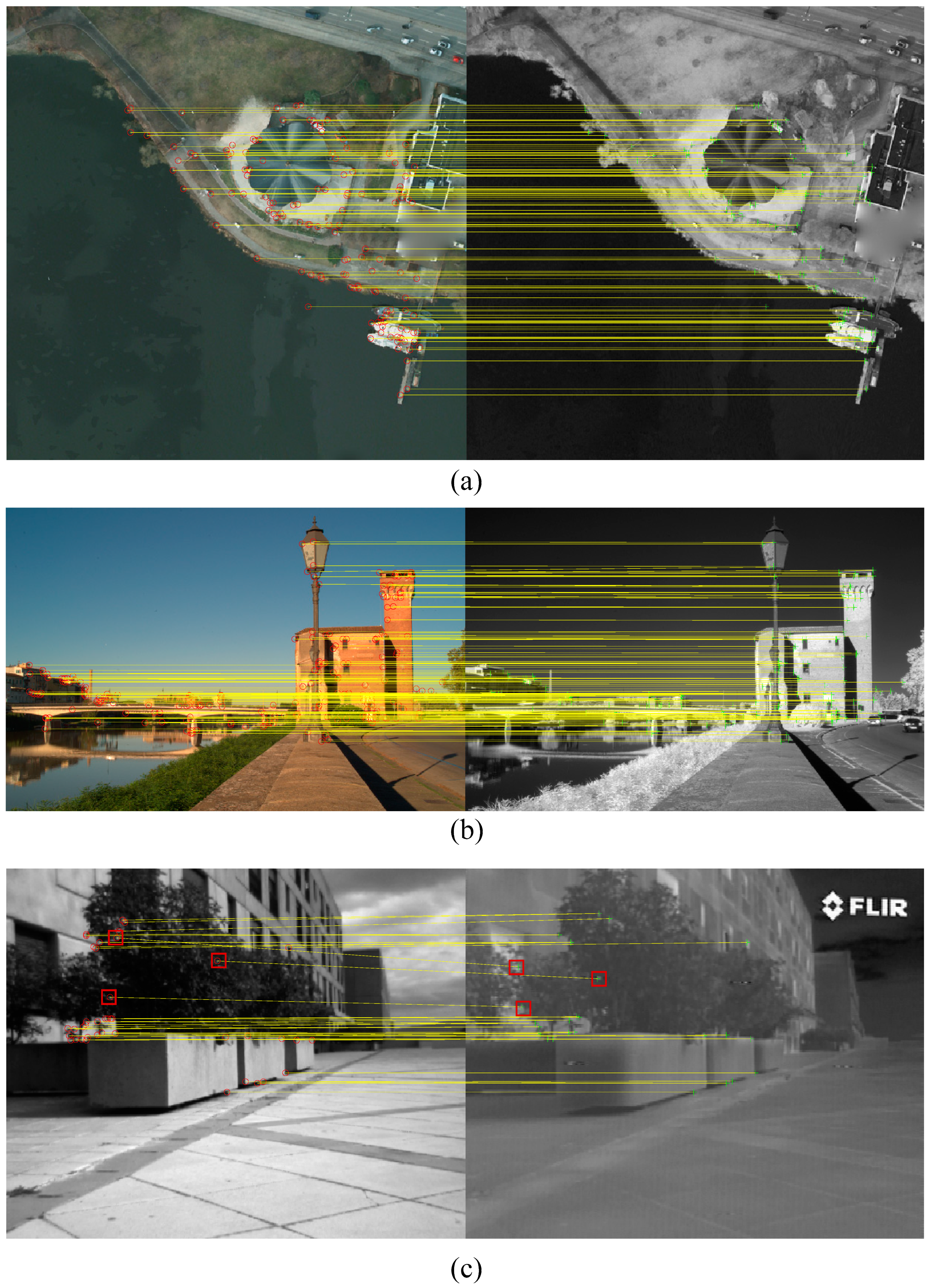 Remotesensing 11 00951 g008