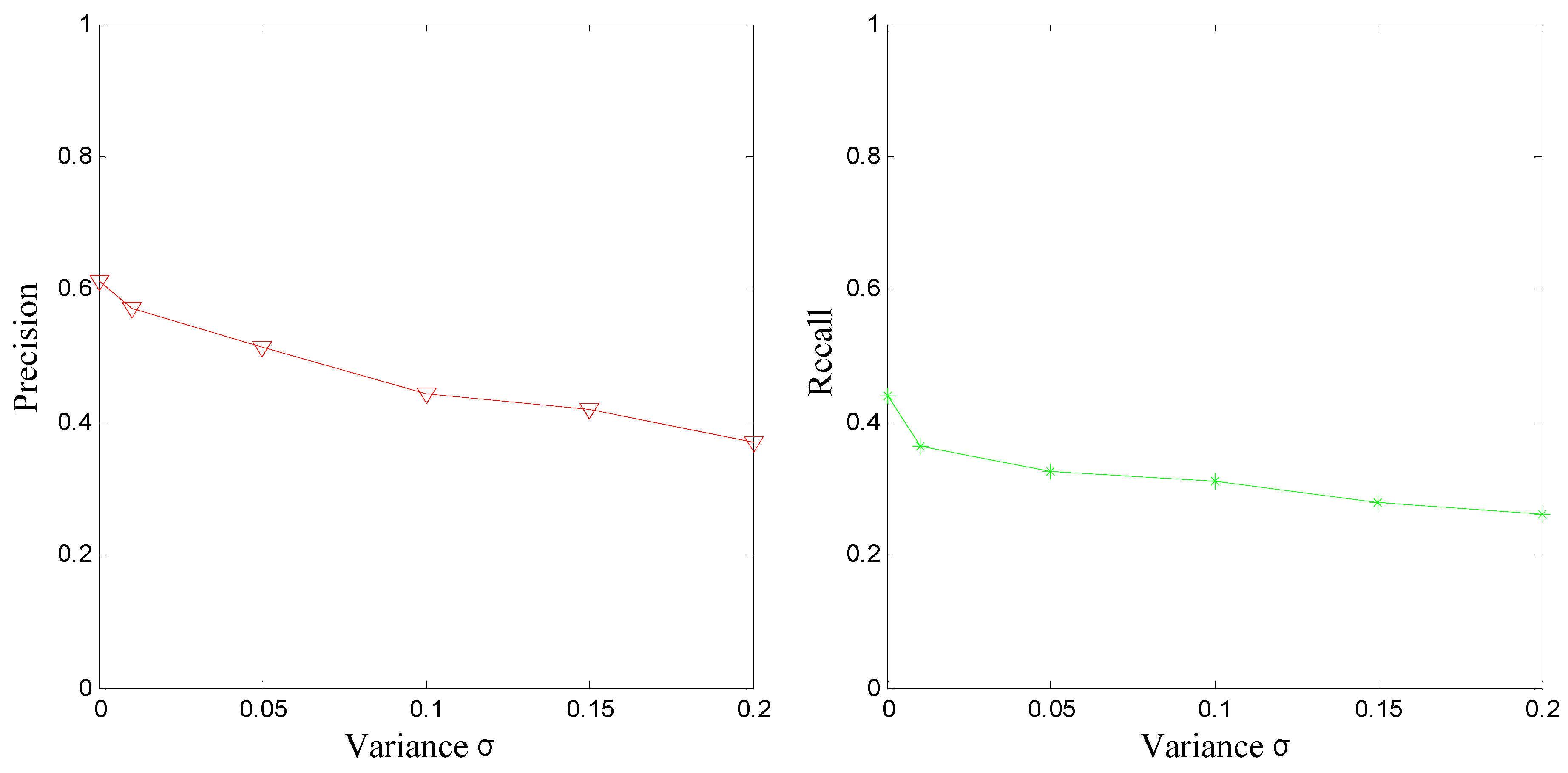Remotesensing 11 00951 g010