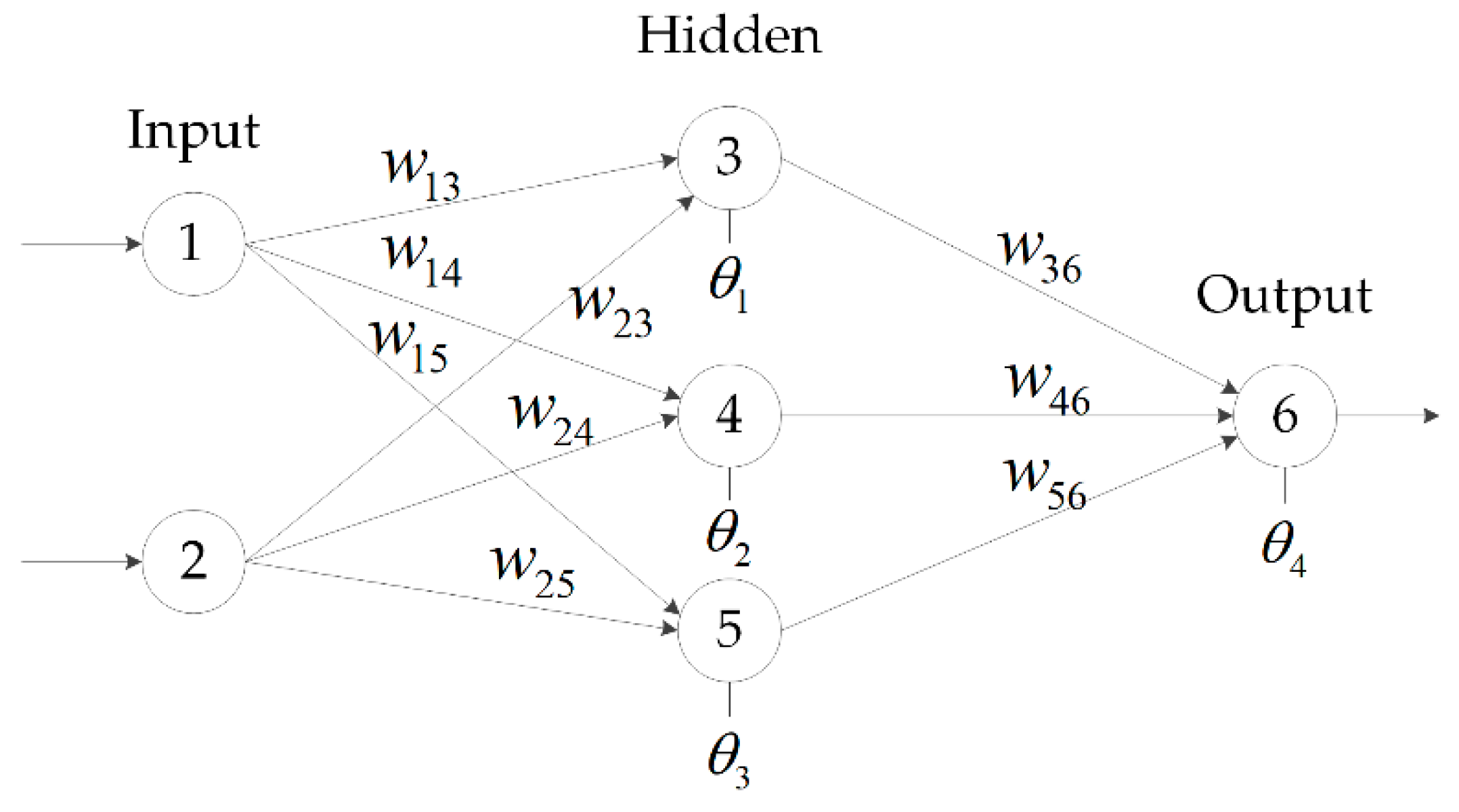 Remotesensing 11 00952 g003 Remotesensing 11 00952 g003