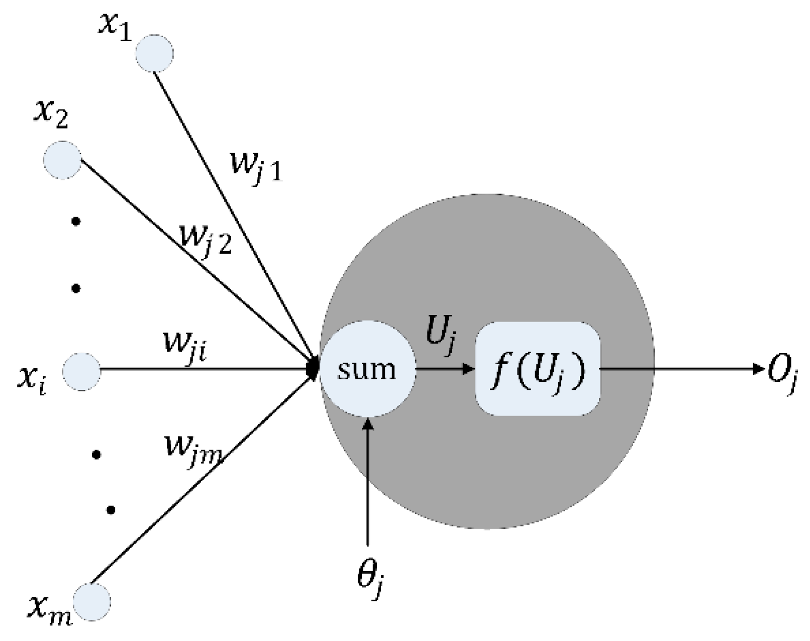 Remotesensing 11 00952 g004 Remotesensing 11 00952 g004