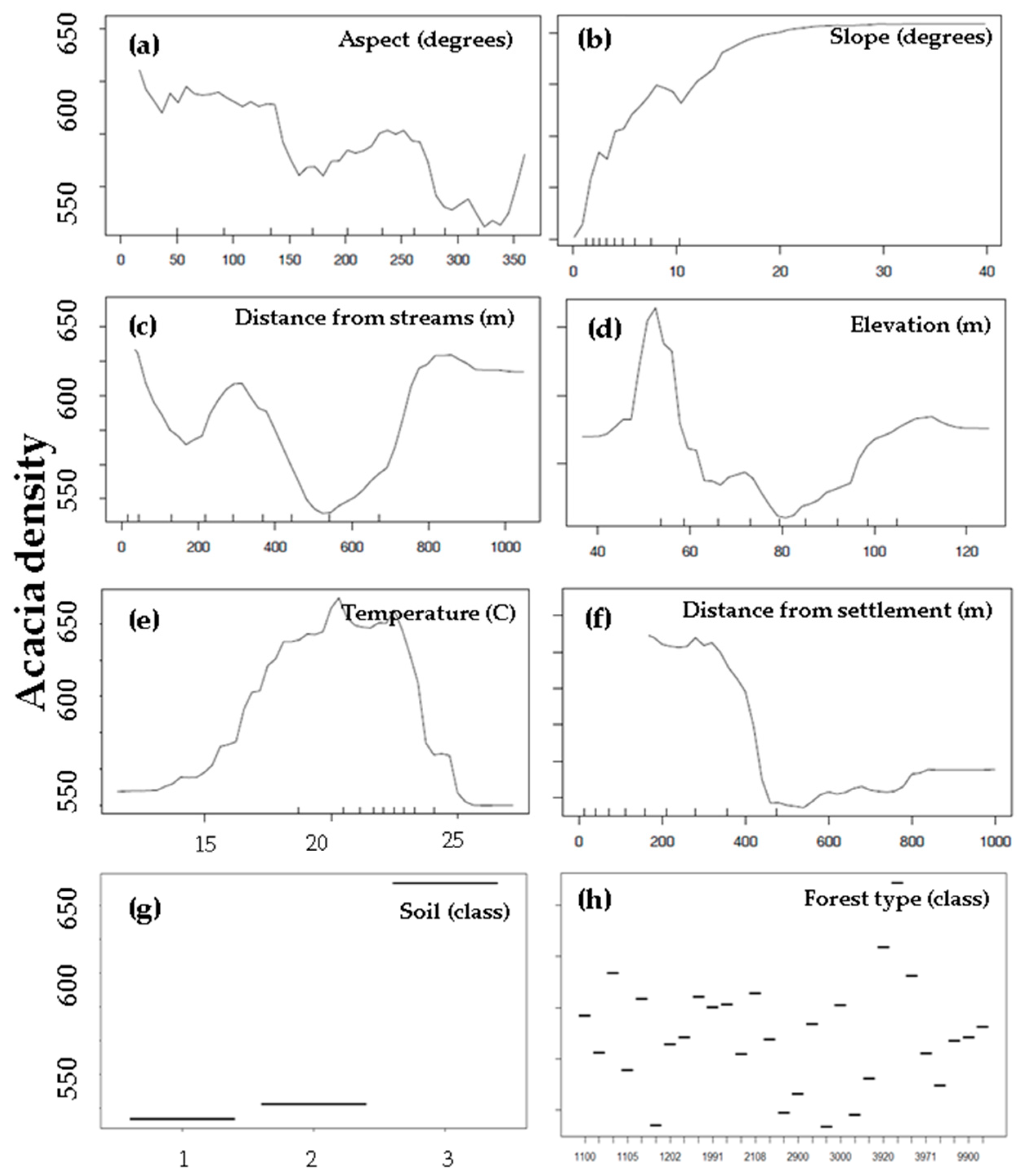 Remotesensing 11 00953 g009 Remotesensing 11 00953 g009