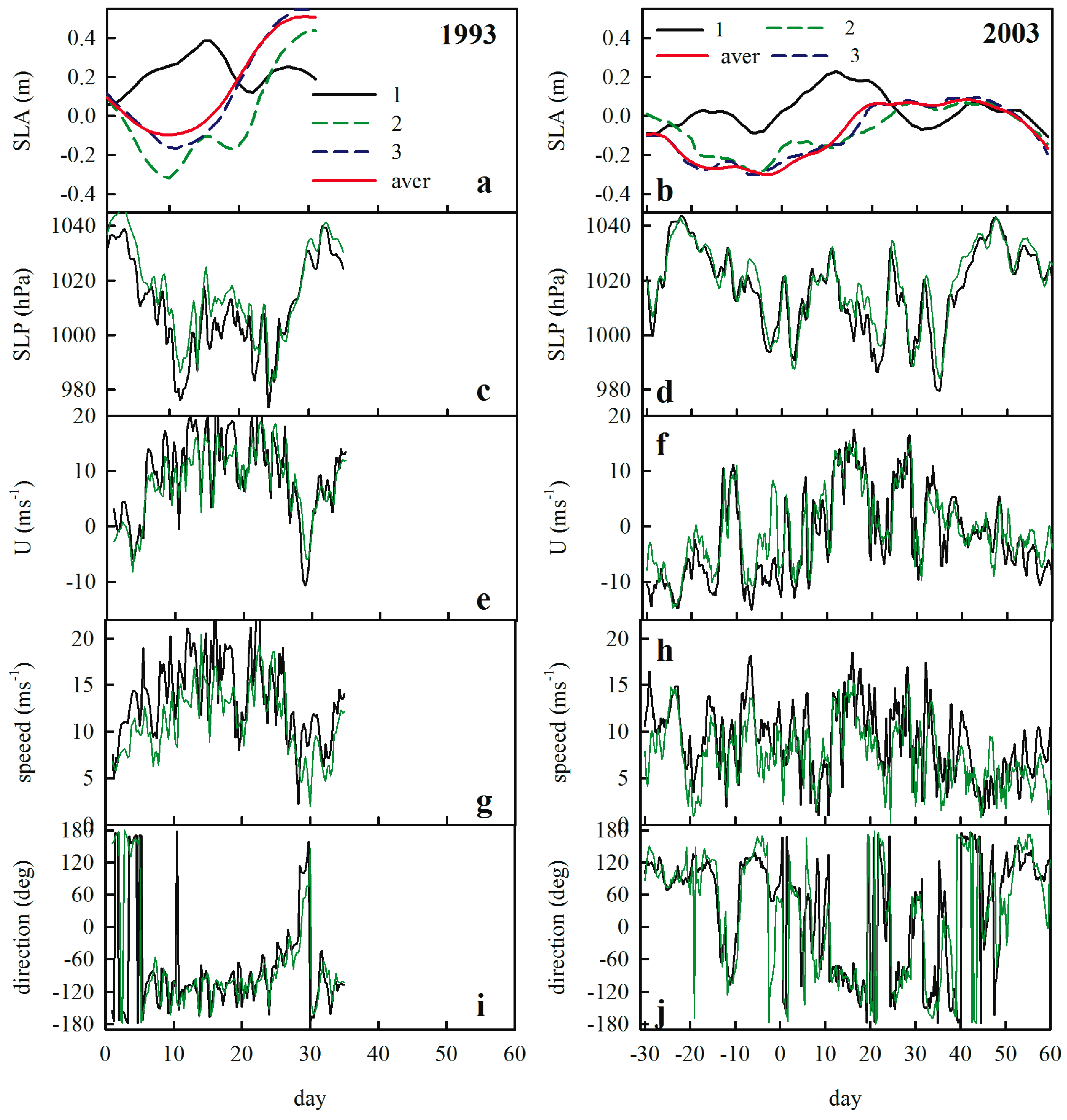 Remotesensing 11 00954 g005
