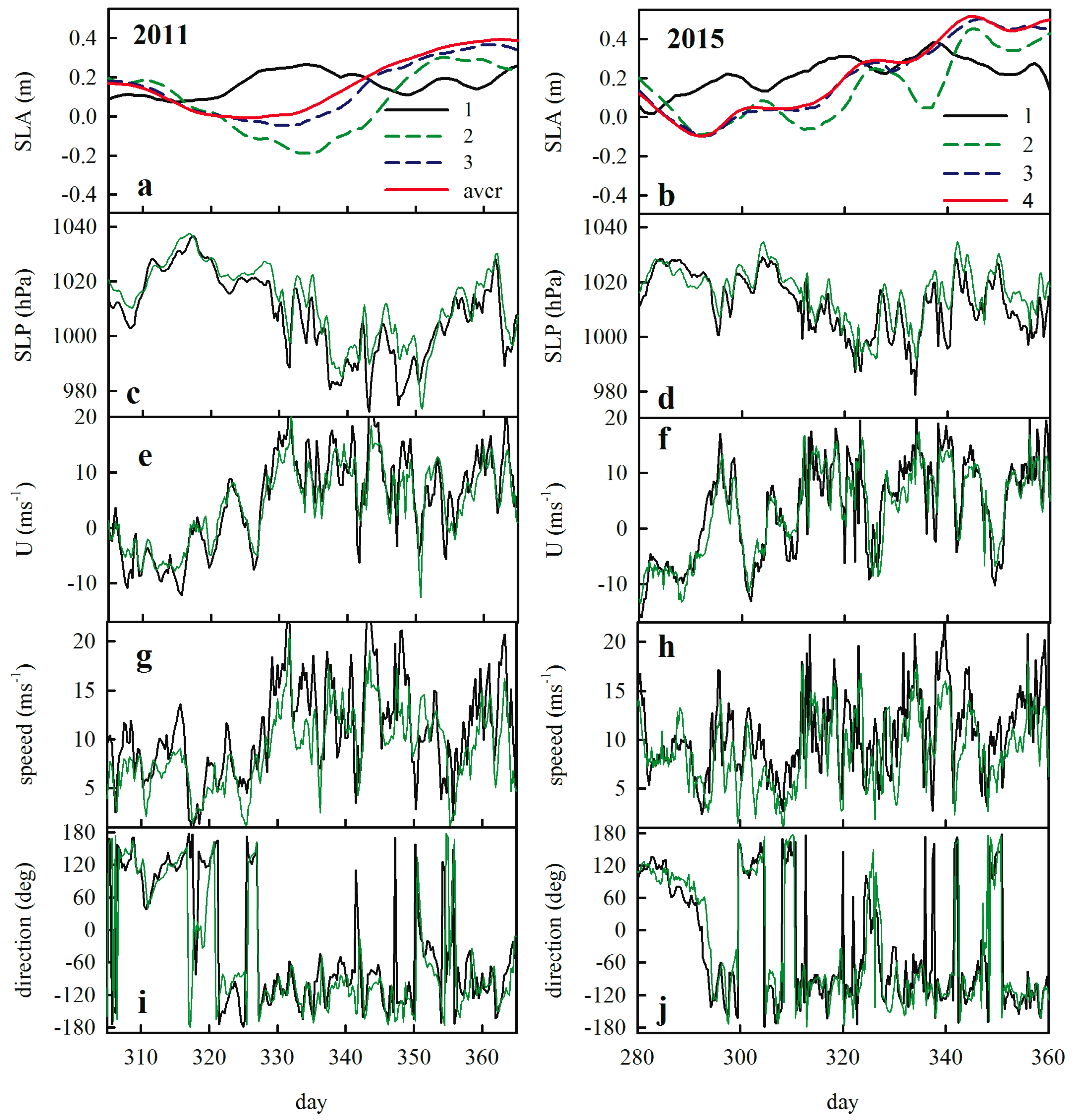Remotesensing 11 00954 g006