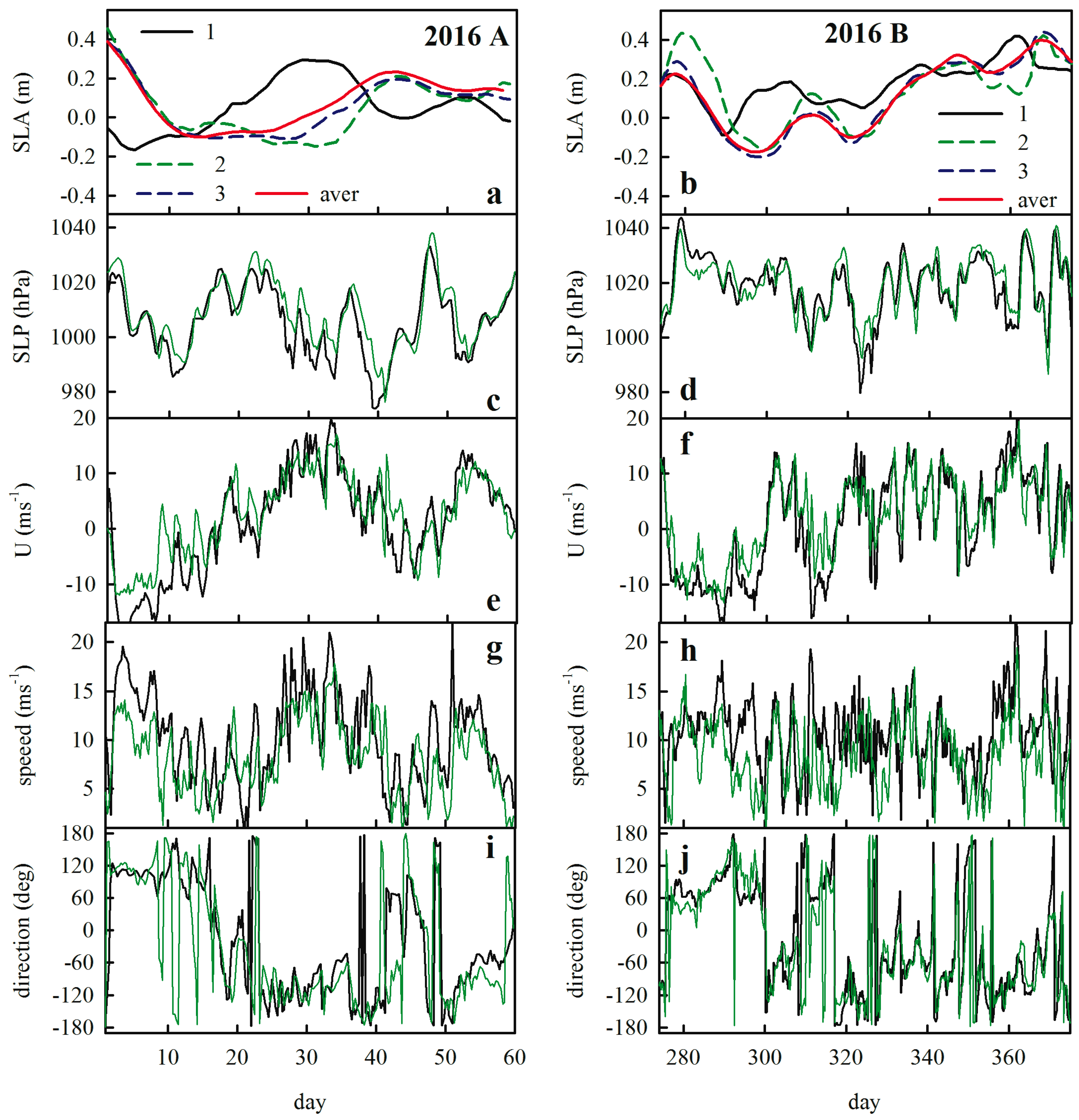 Remotesensing 11 00954 g007