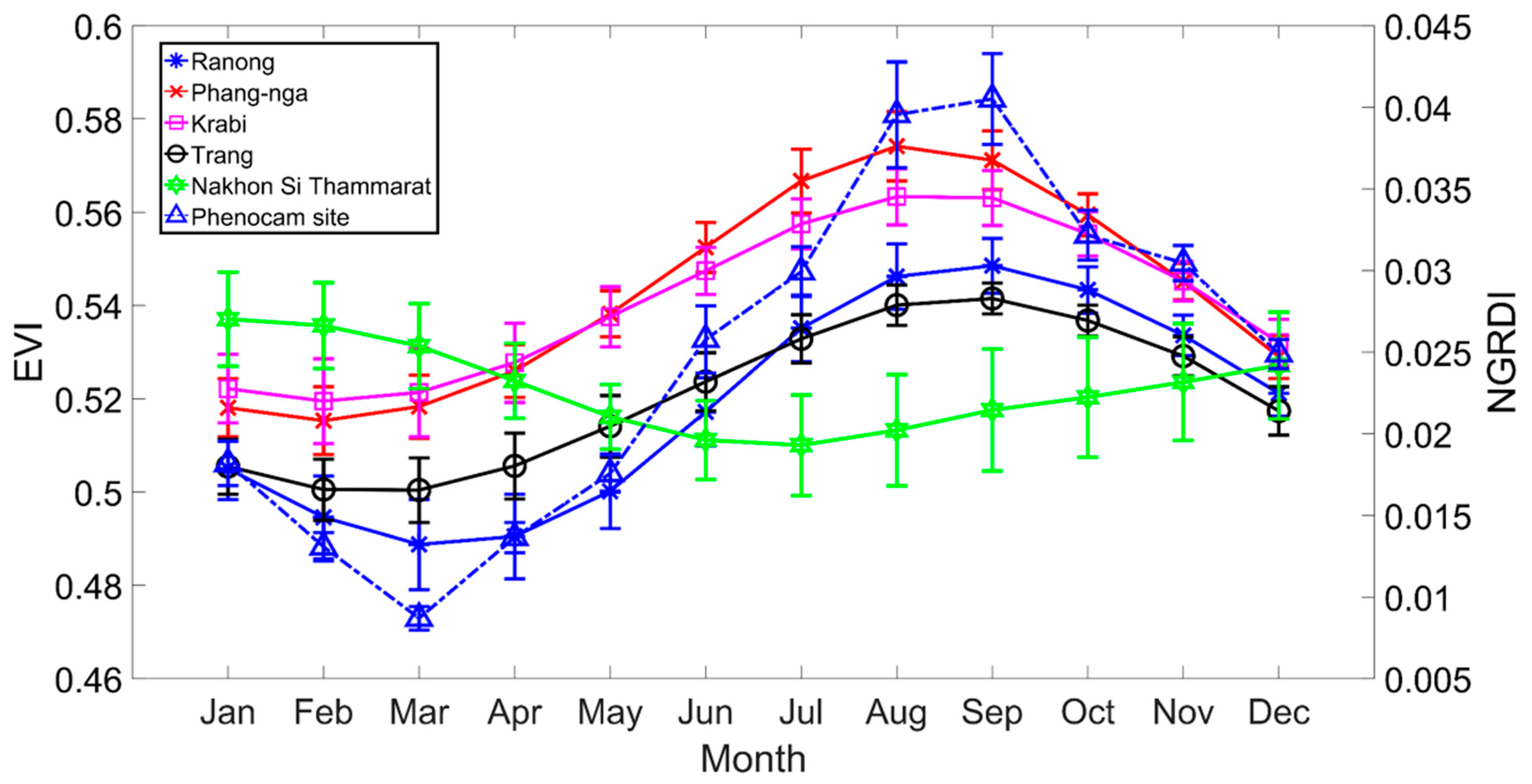 Remotesensing 11 00955 g004 Remotesensing 11 00955 g004