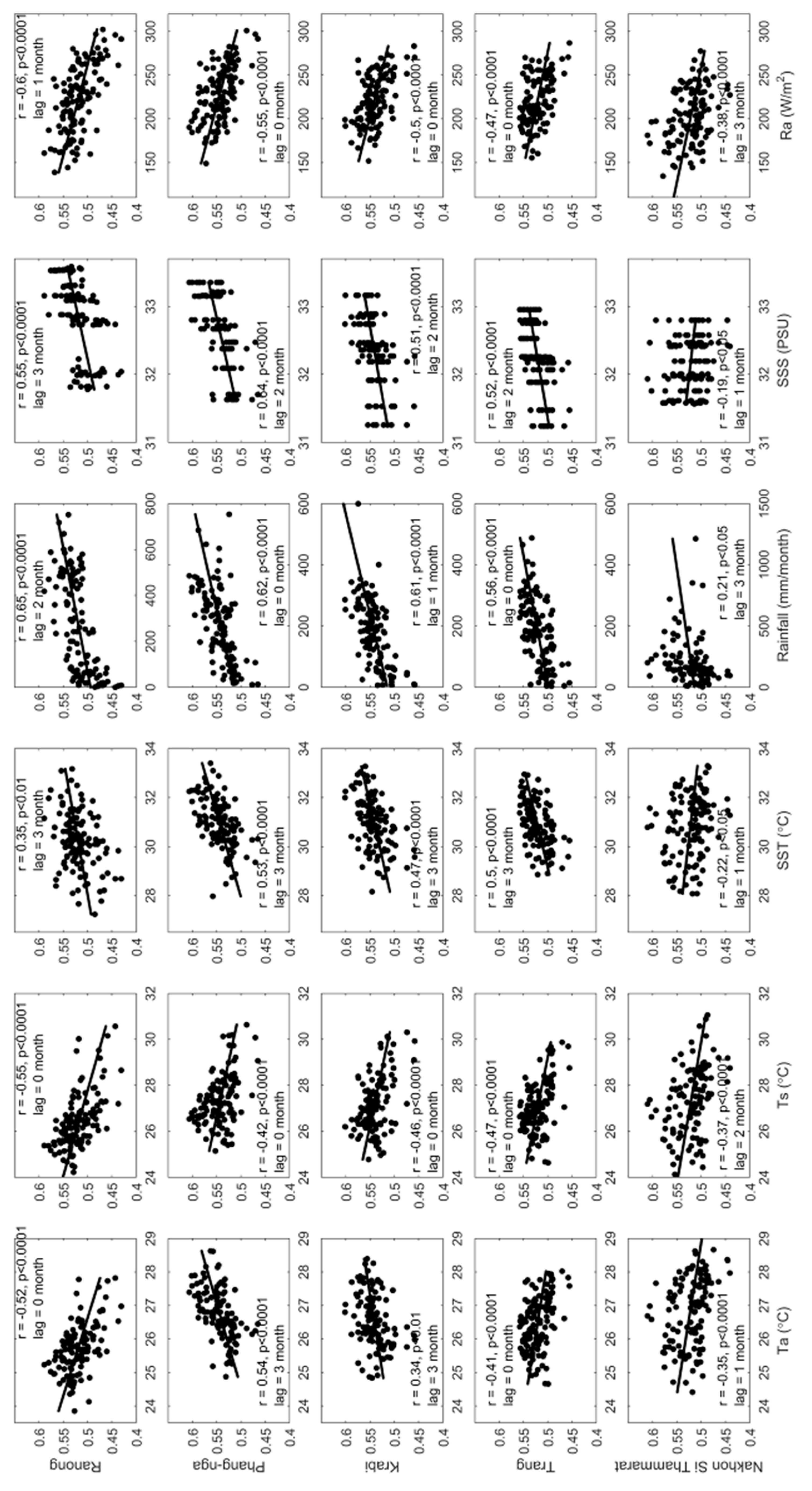 Remotesensing 11 00955 g010 Remotesensing 11 00955 g010