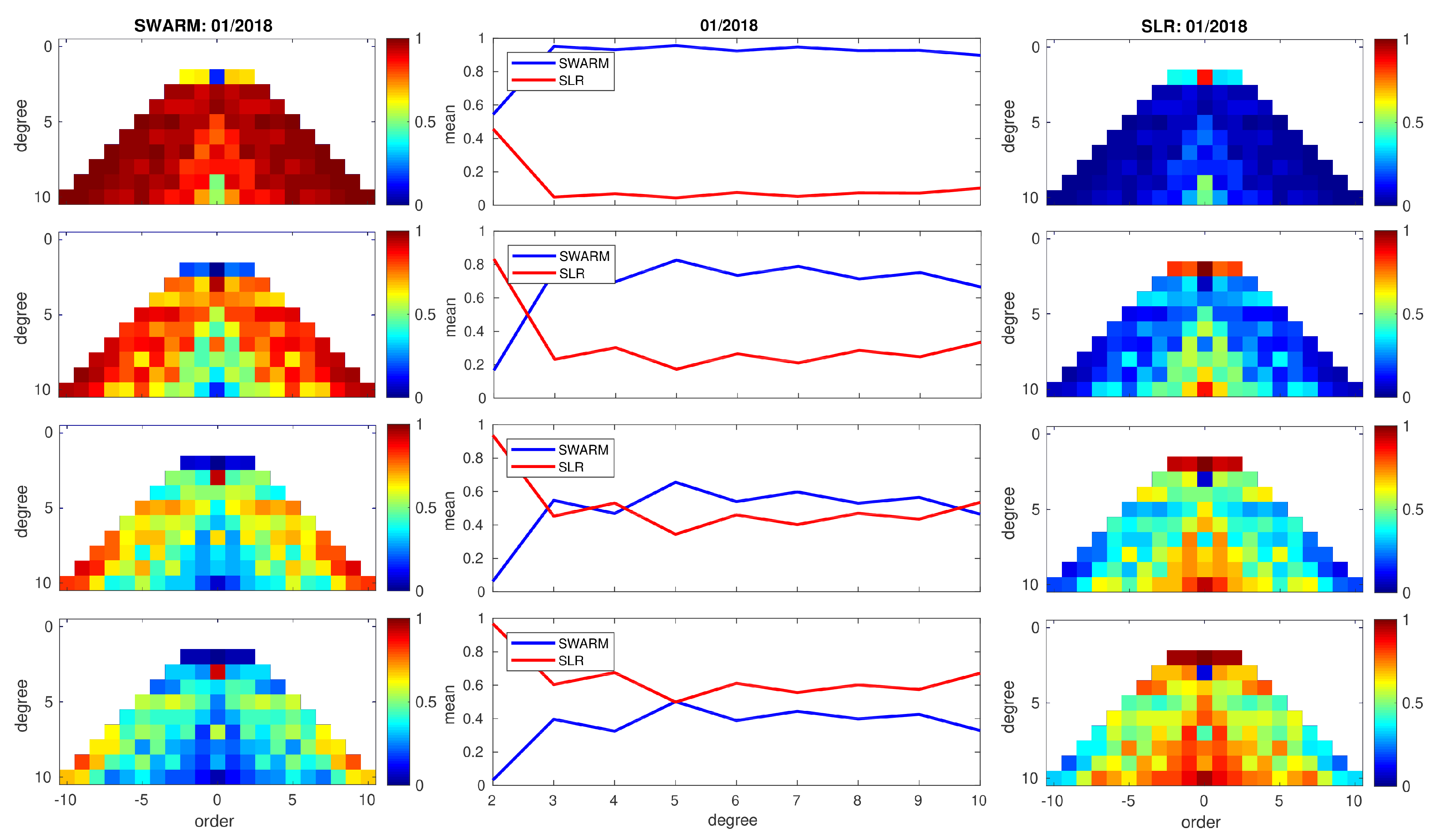 Remotesensing 11 00956 g002