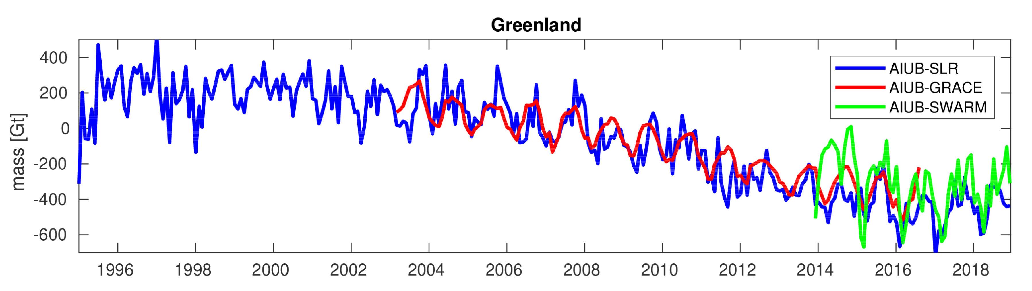 Remotesensing 11 00956 g011