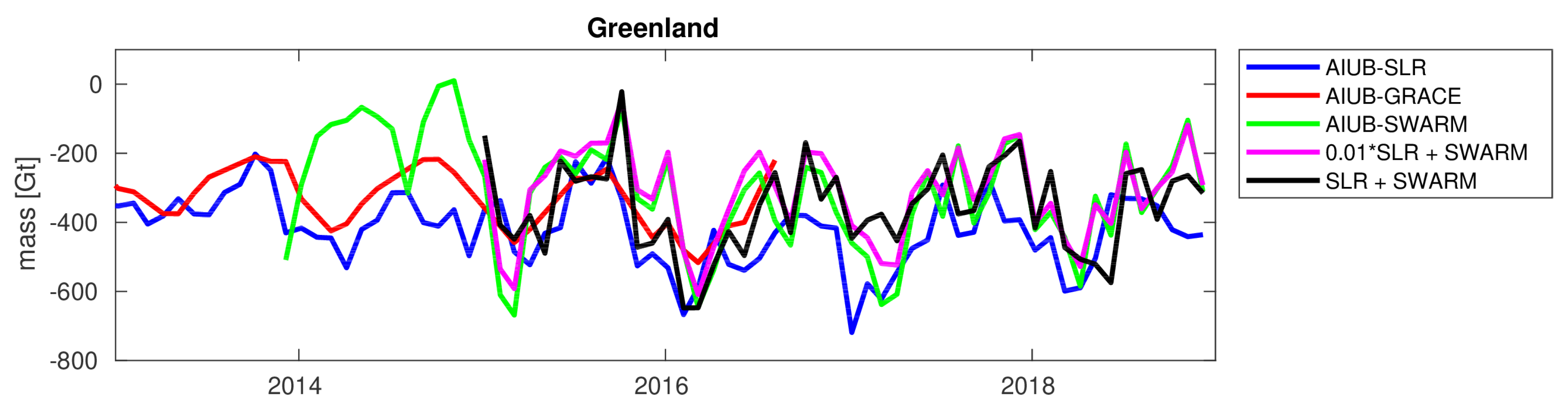 Remotesensing 11 00956 g015