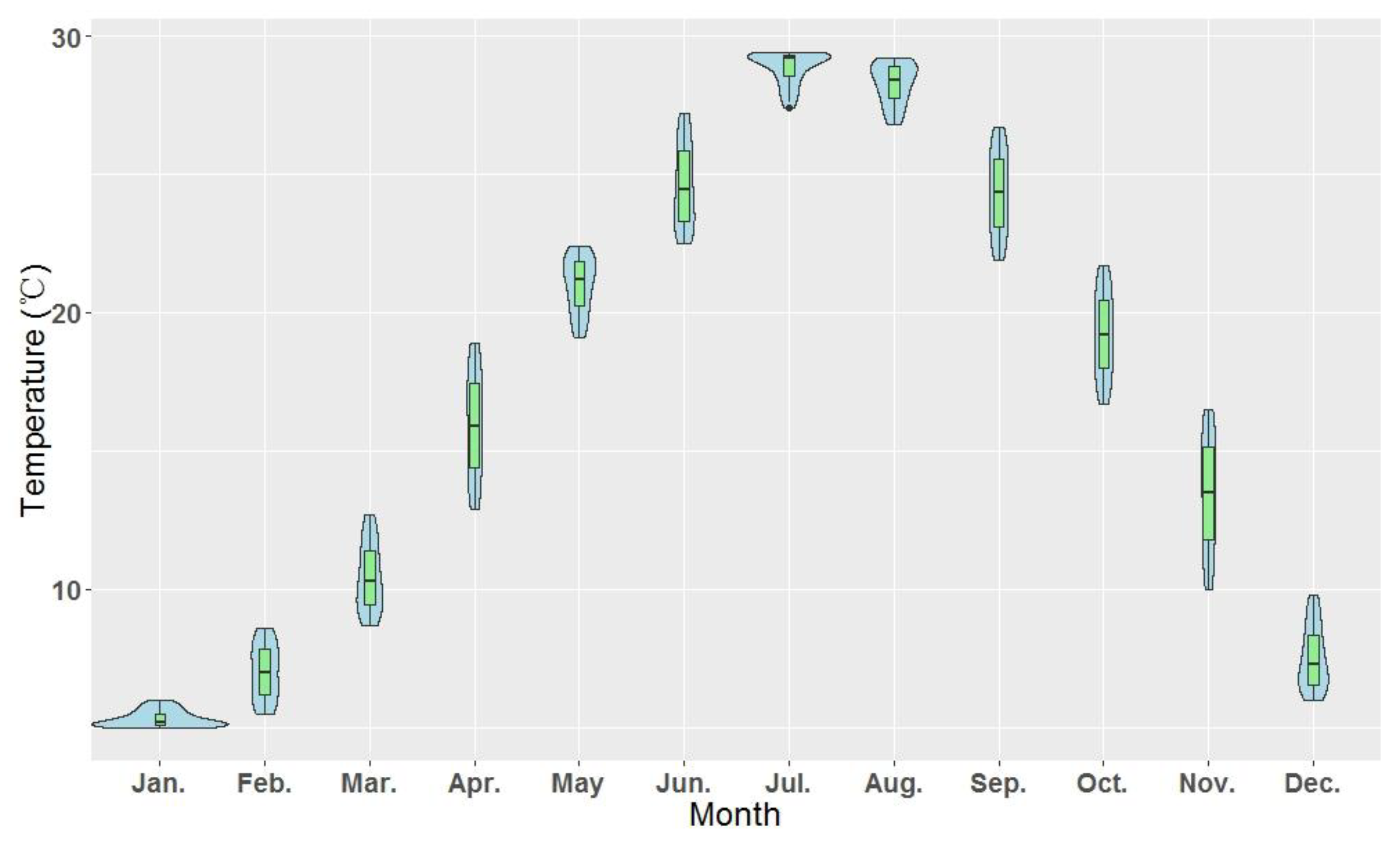 Remotesensing 11 00959 g002 Remotesensing 11 00959 g002
