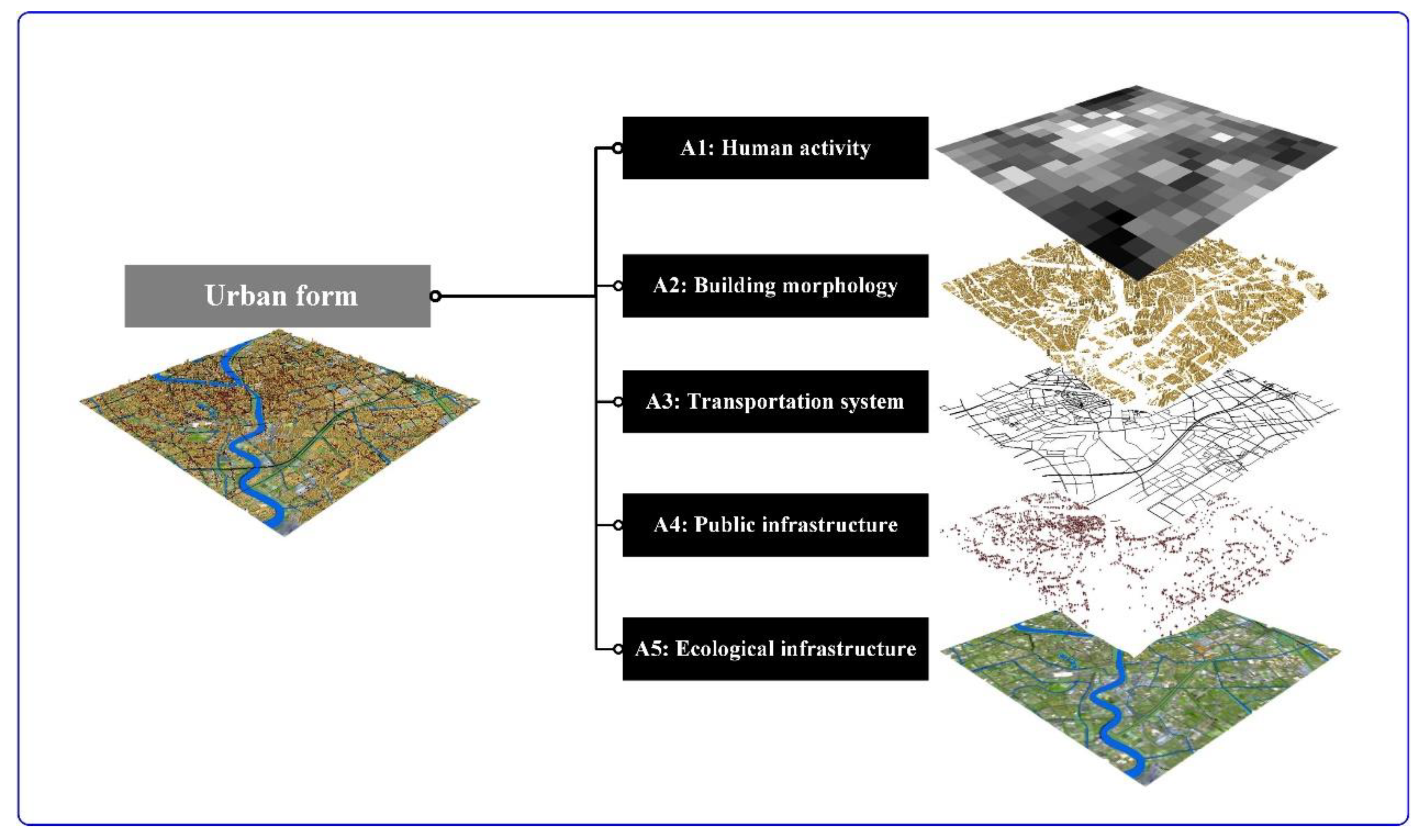 Remotesensing 11 00959 g003 Remotesensing 11 00959 g003