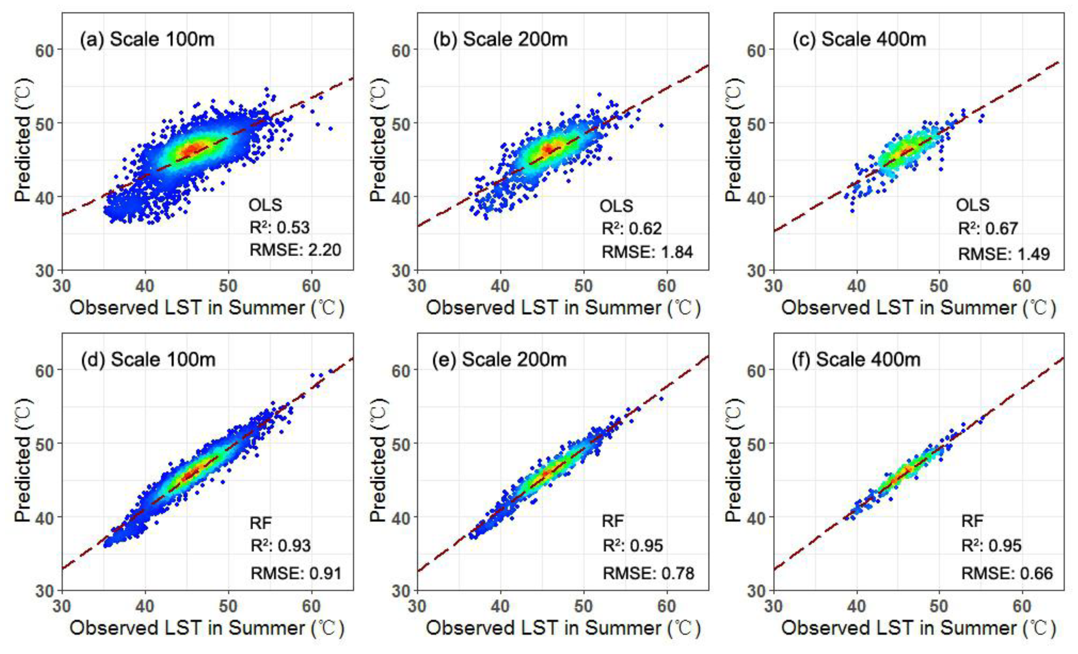 Remotesensing 11 00959 g007 Remotesensing 11 00959 g007