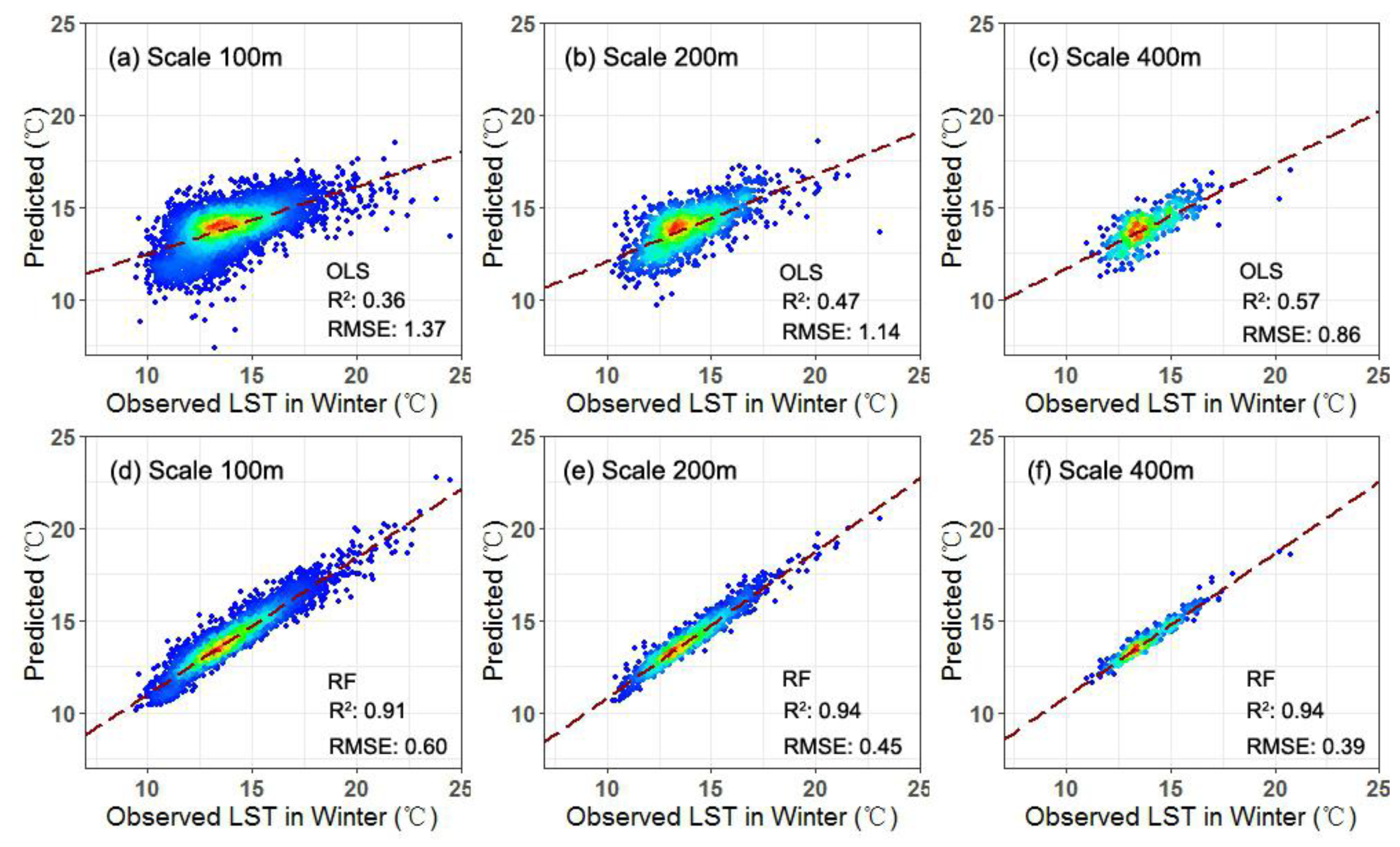 Remotesensing 11 00959 g008 Remotesensing 11 00959 g008
