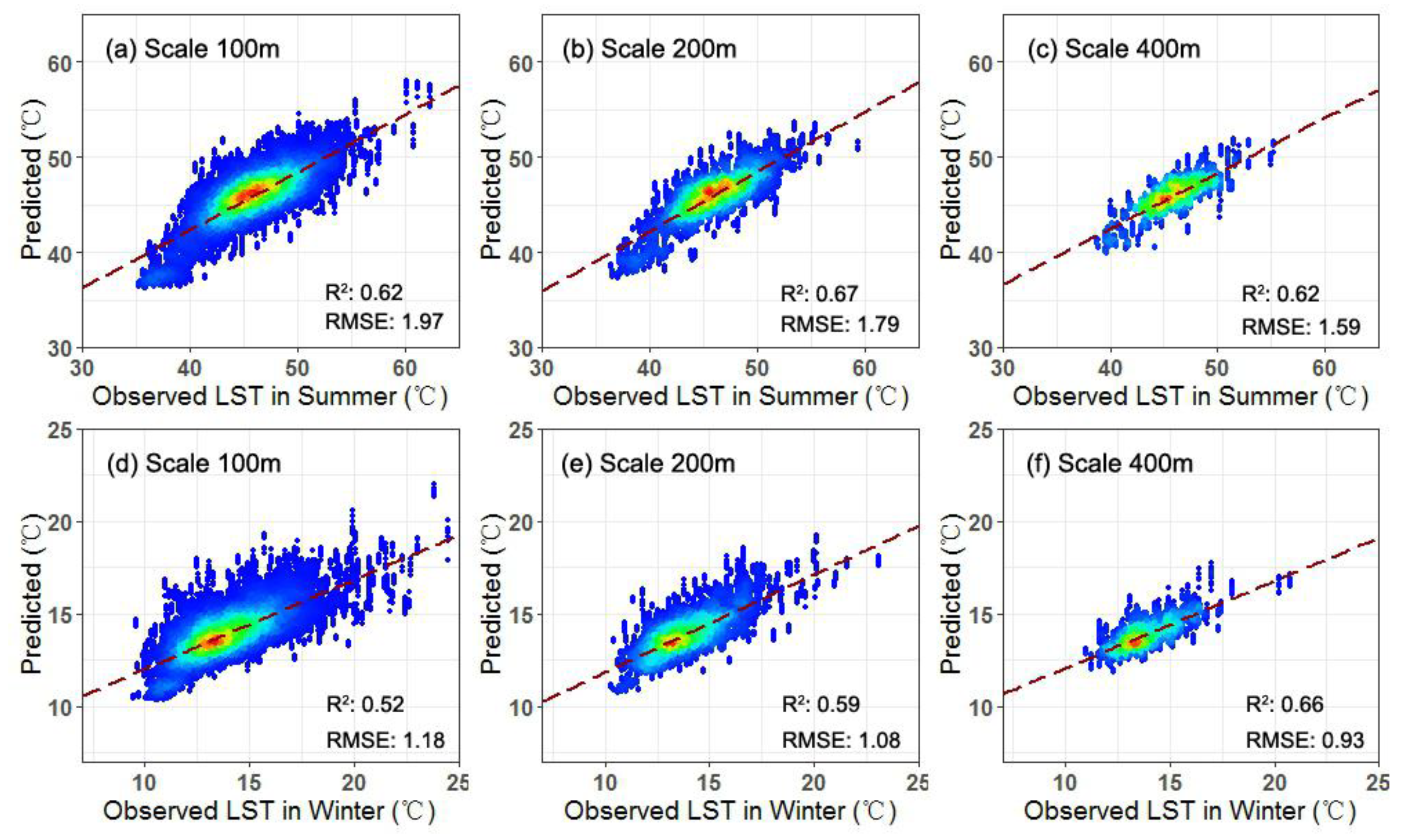 Remotesensing 11 00959 g009 Remotesensing 11 00959 g009