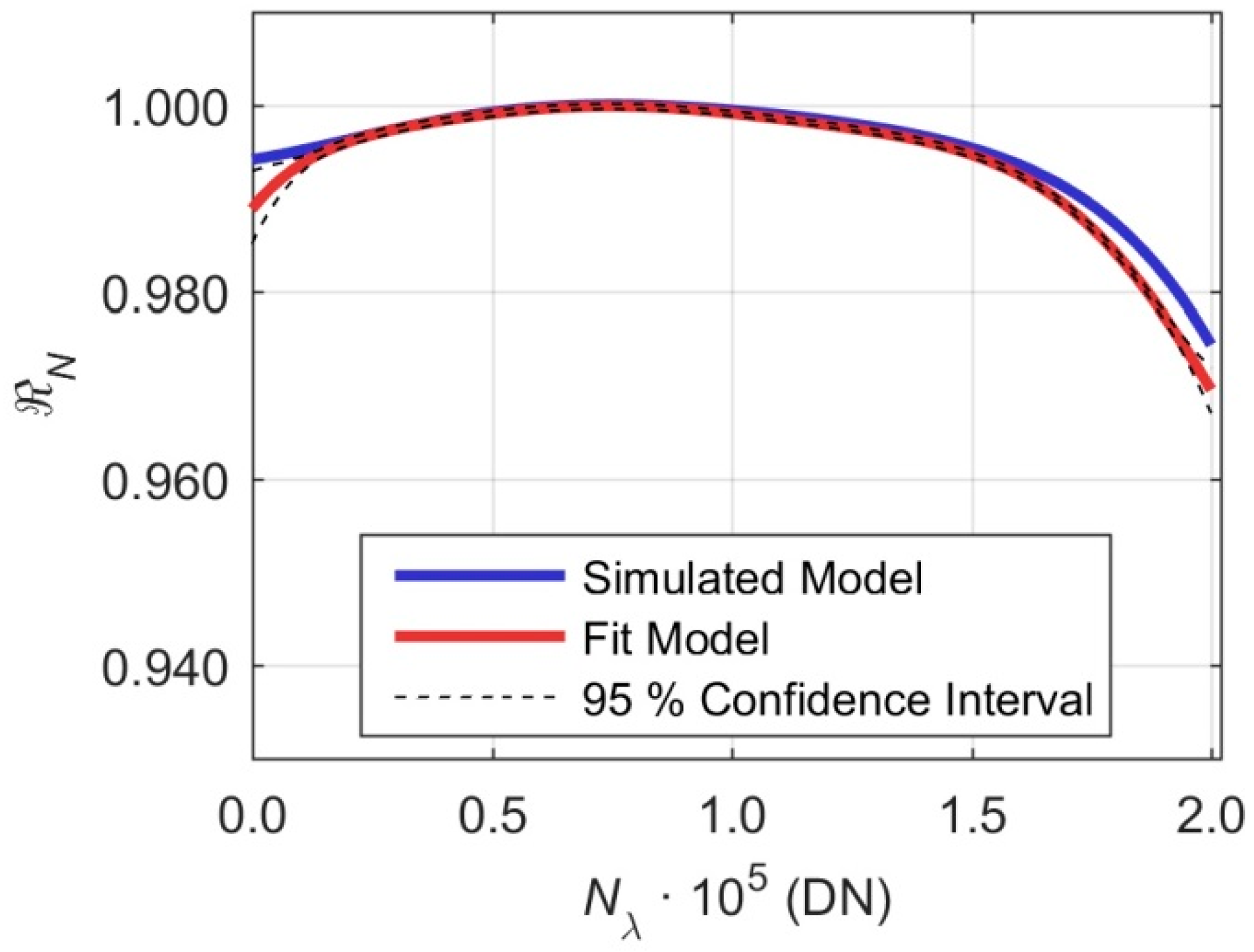 Remotesensing 11 00960 g004