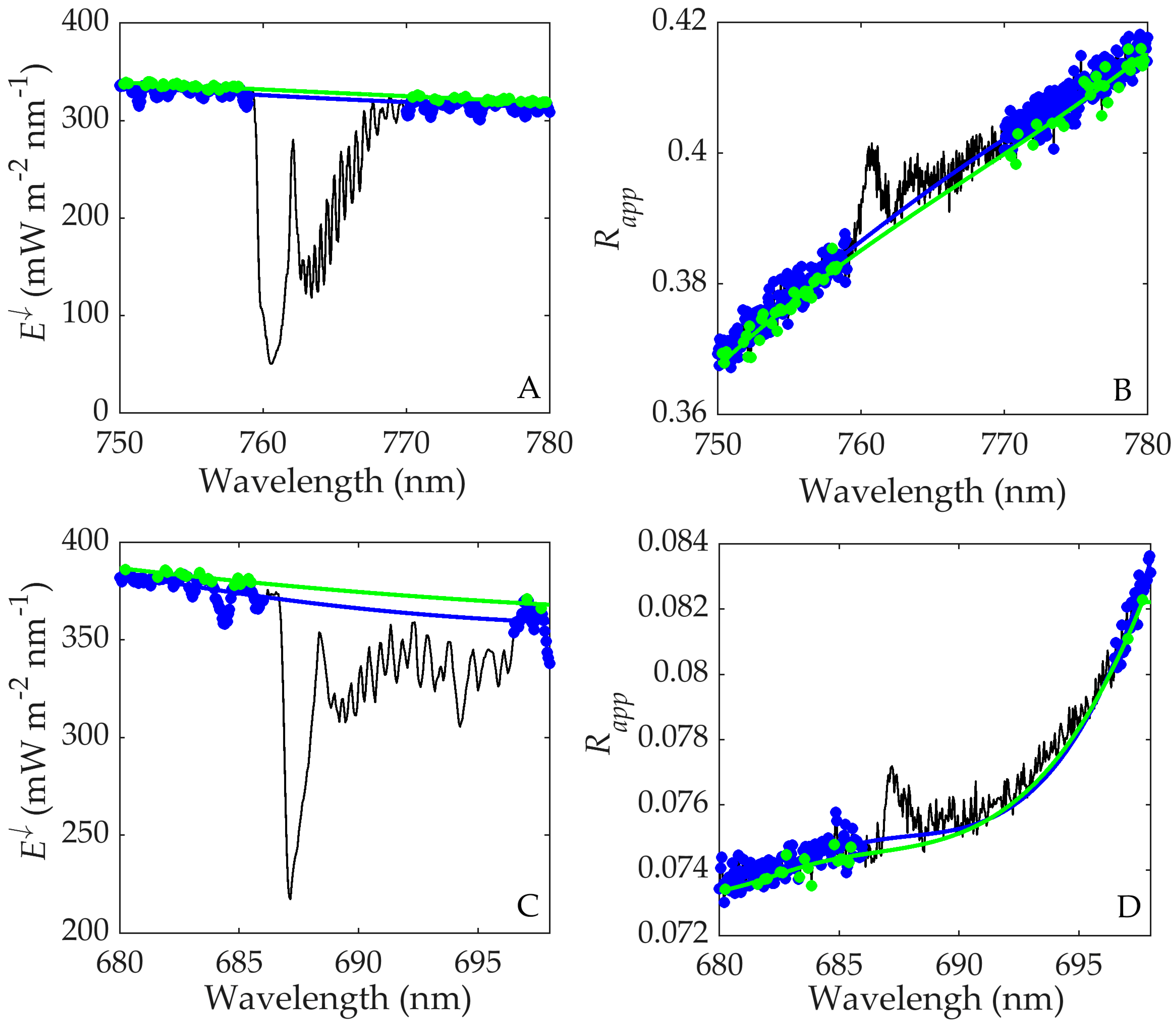 Remotesensing 11 00962 g004