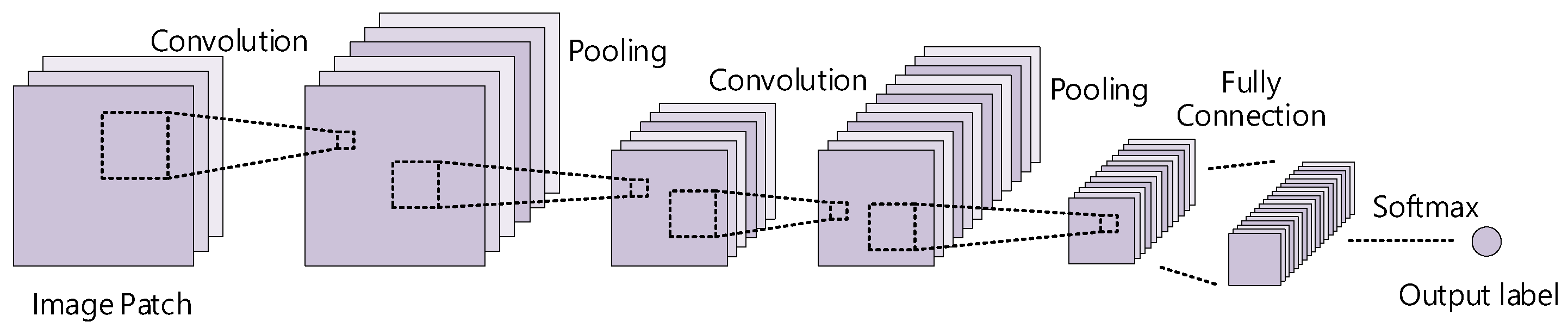 Remotesensing 11 00963 g003