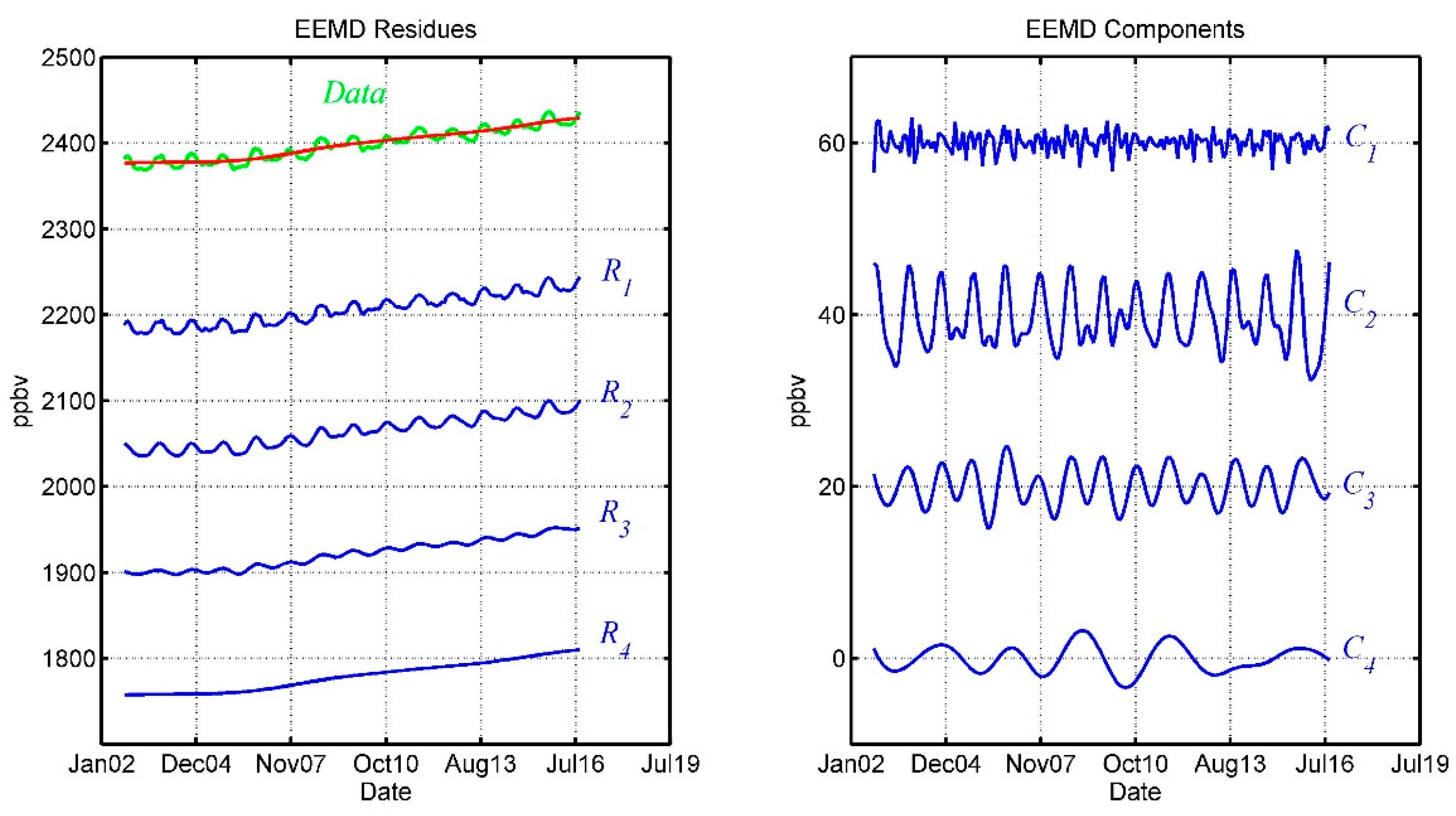 Remotesensing 11 00964 g002 Remotesensing 11 00964 g002