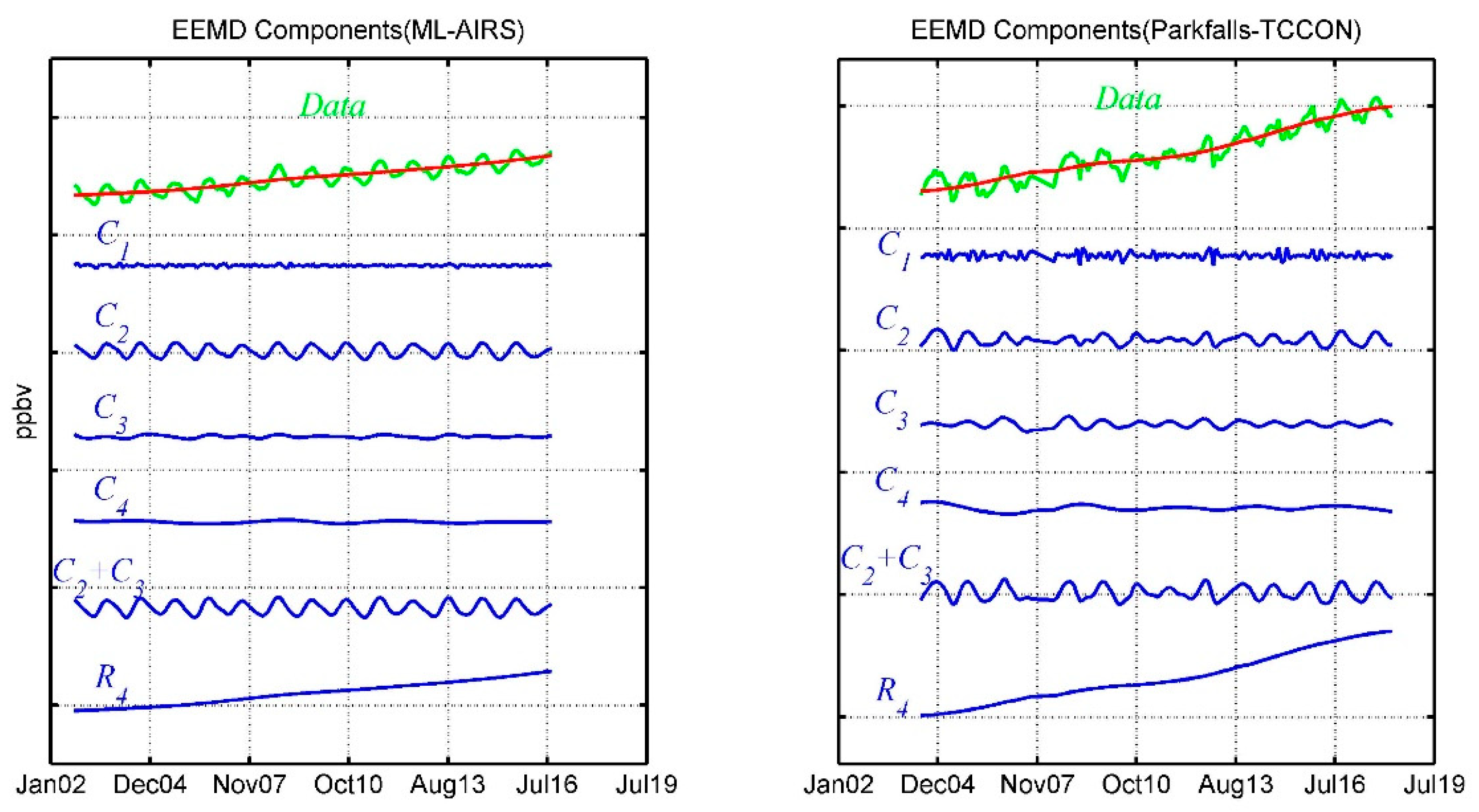 Remotesensing 11 00964 g004 Remotesensing 11 00964 g004
