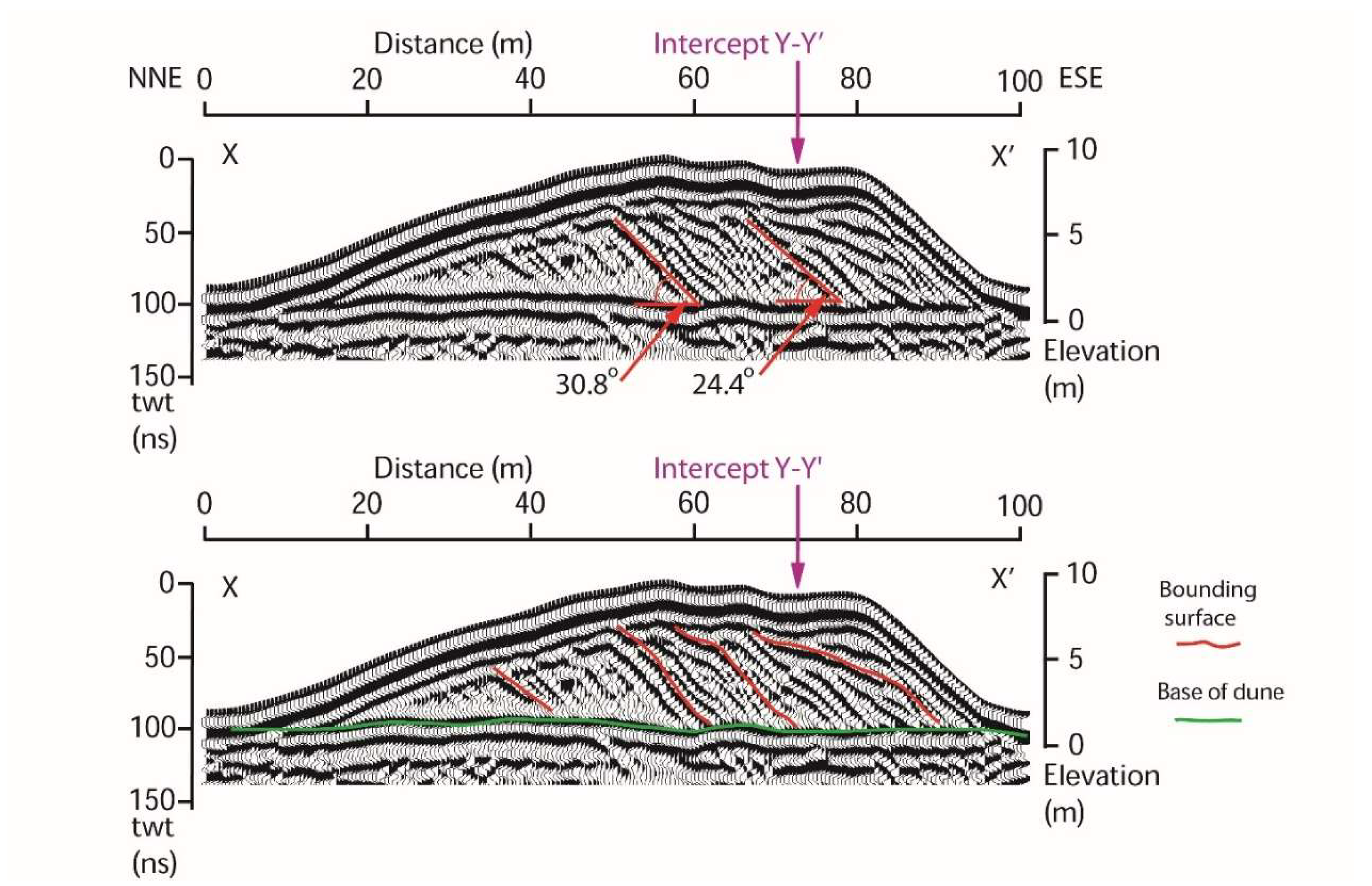 Remotesensing 11 00965 g005