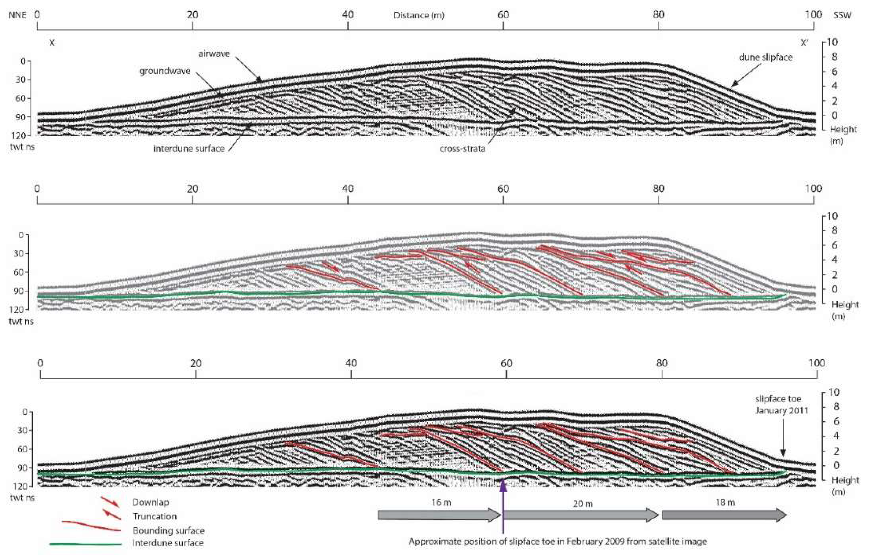 Remotesensing 11 00965 g006