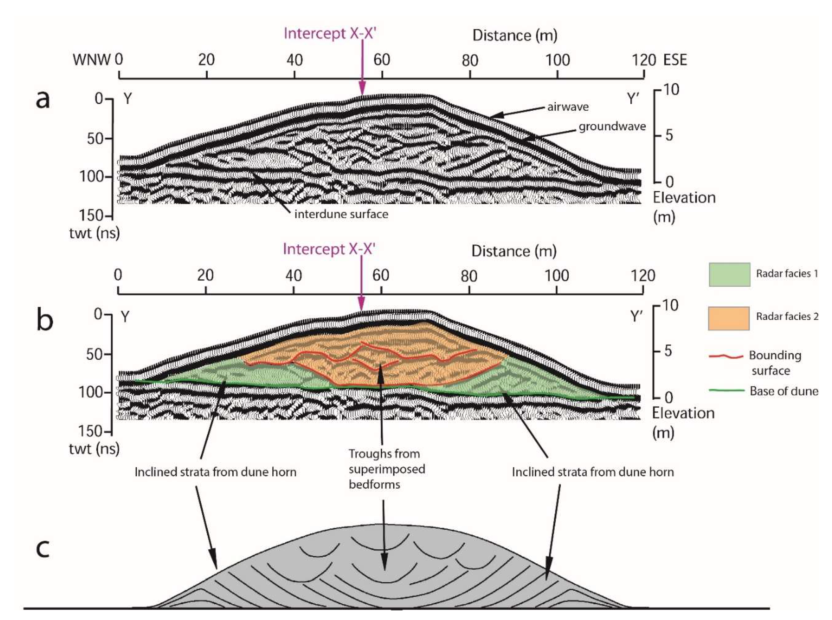 Remotesensing 11 00965 g007