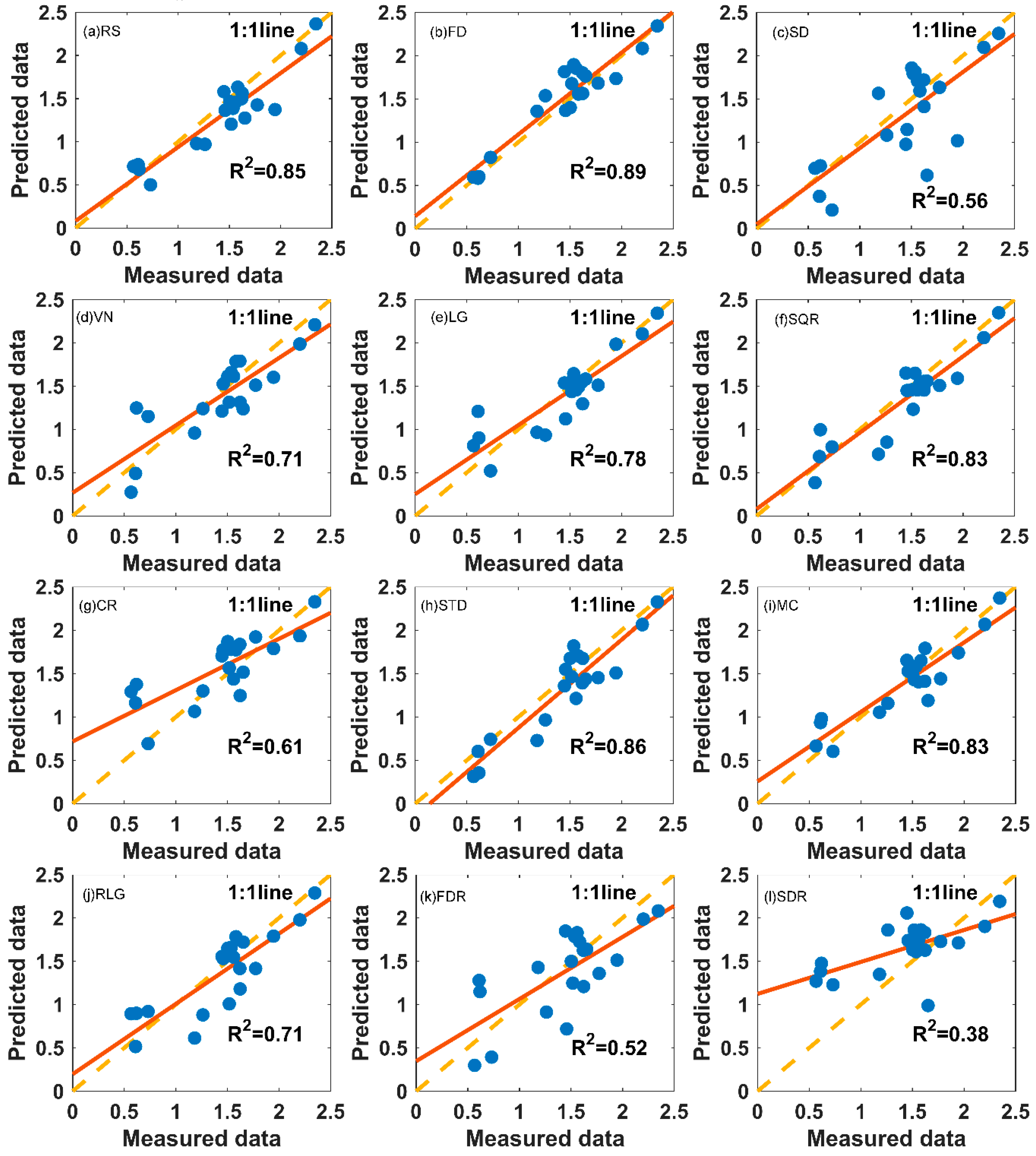 Remotesensing 11 00967 g009
