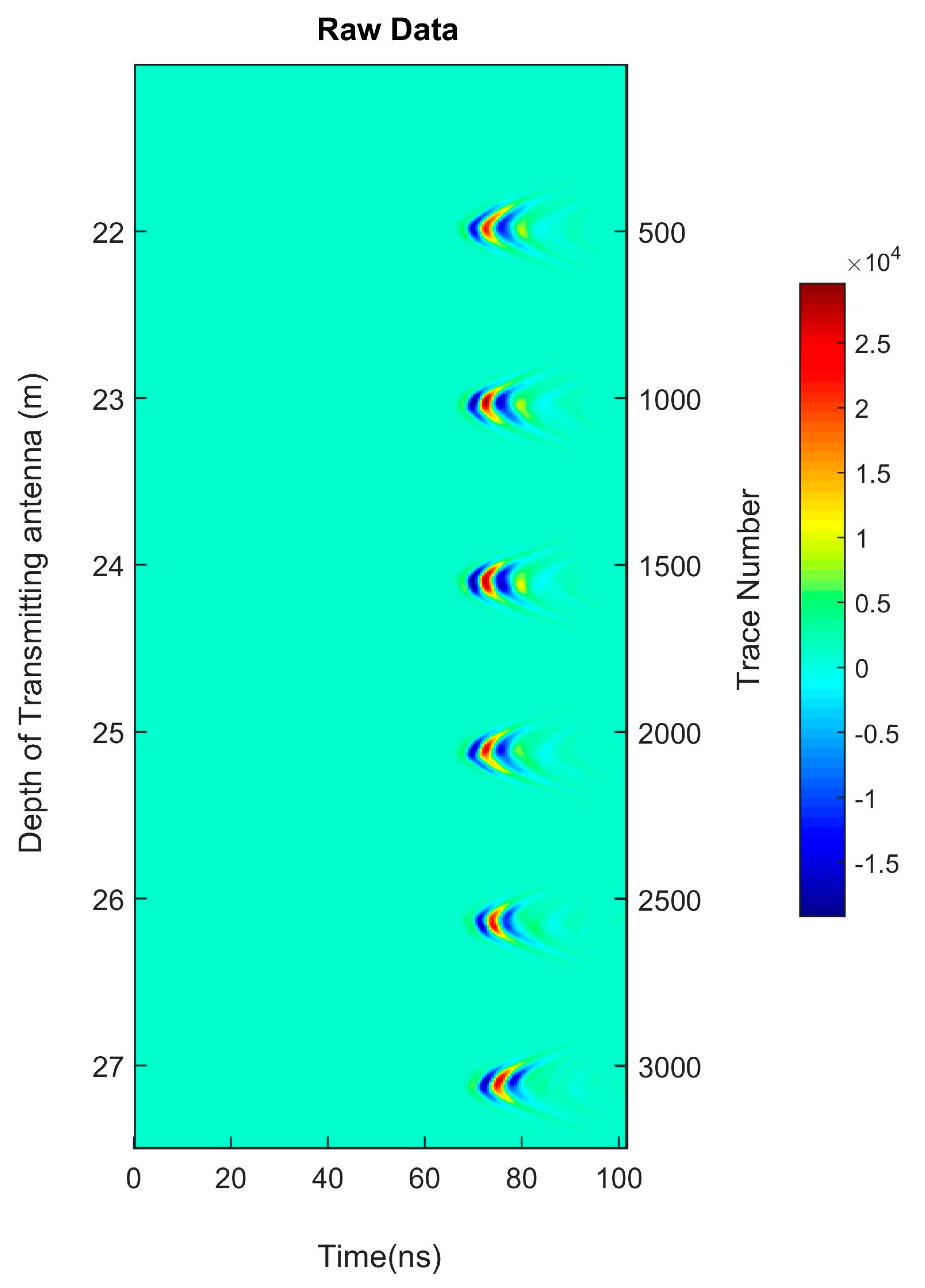 Remotesensing 11 00969 g006
