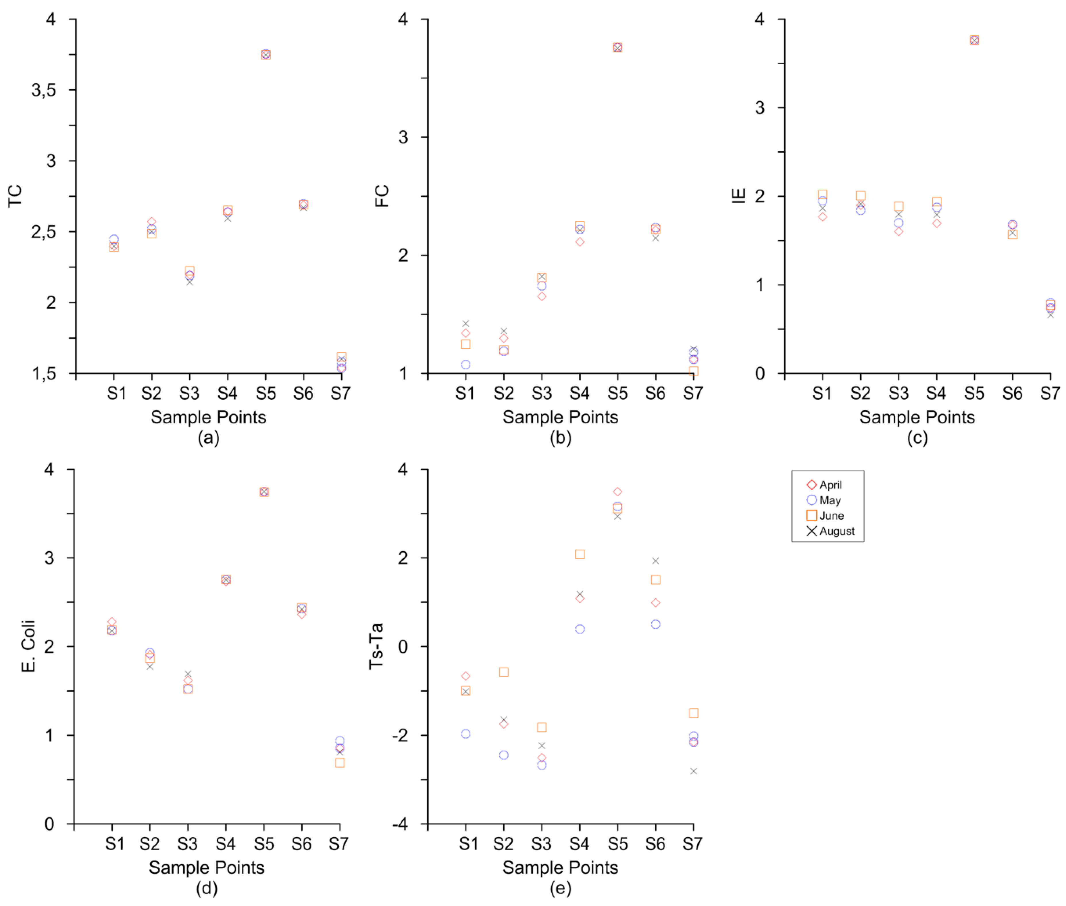 Remotesensing 11 00972 g006 Remotesensing 11 00972 g006