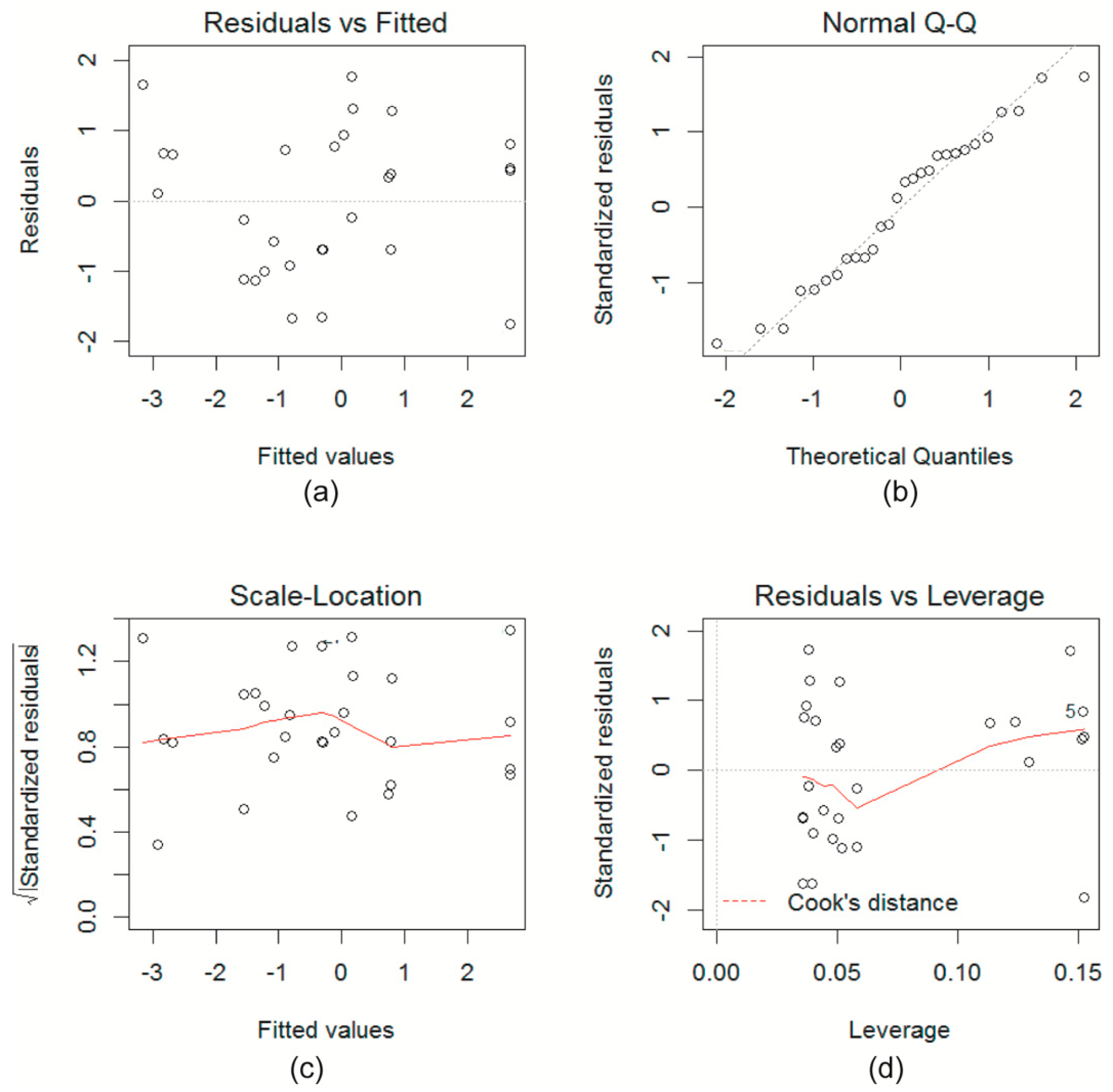 Remotesensing 11 00972 g009 Remotesensing 11 00972 g009