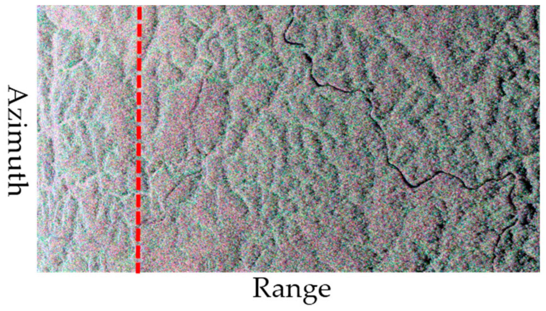 Remotesensing 11 00975 g006 550