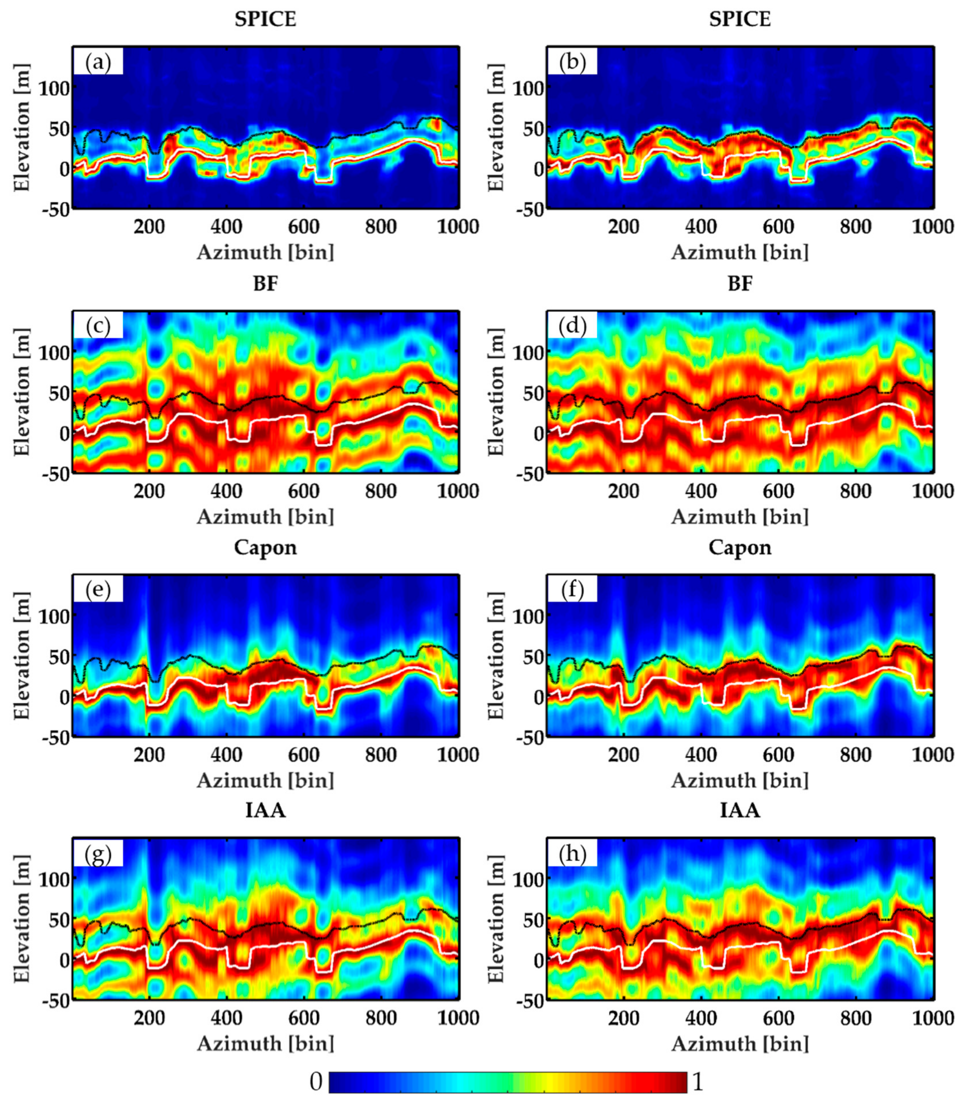 Remotesensing 11 00975 g011 550