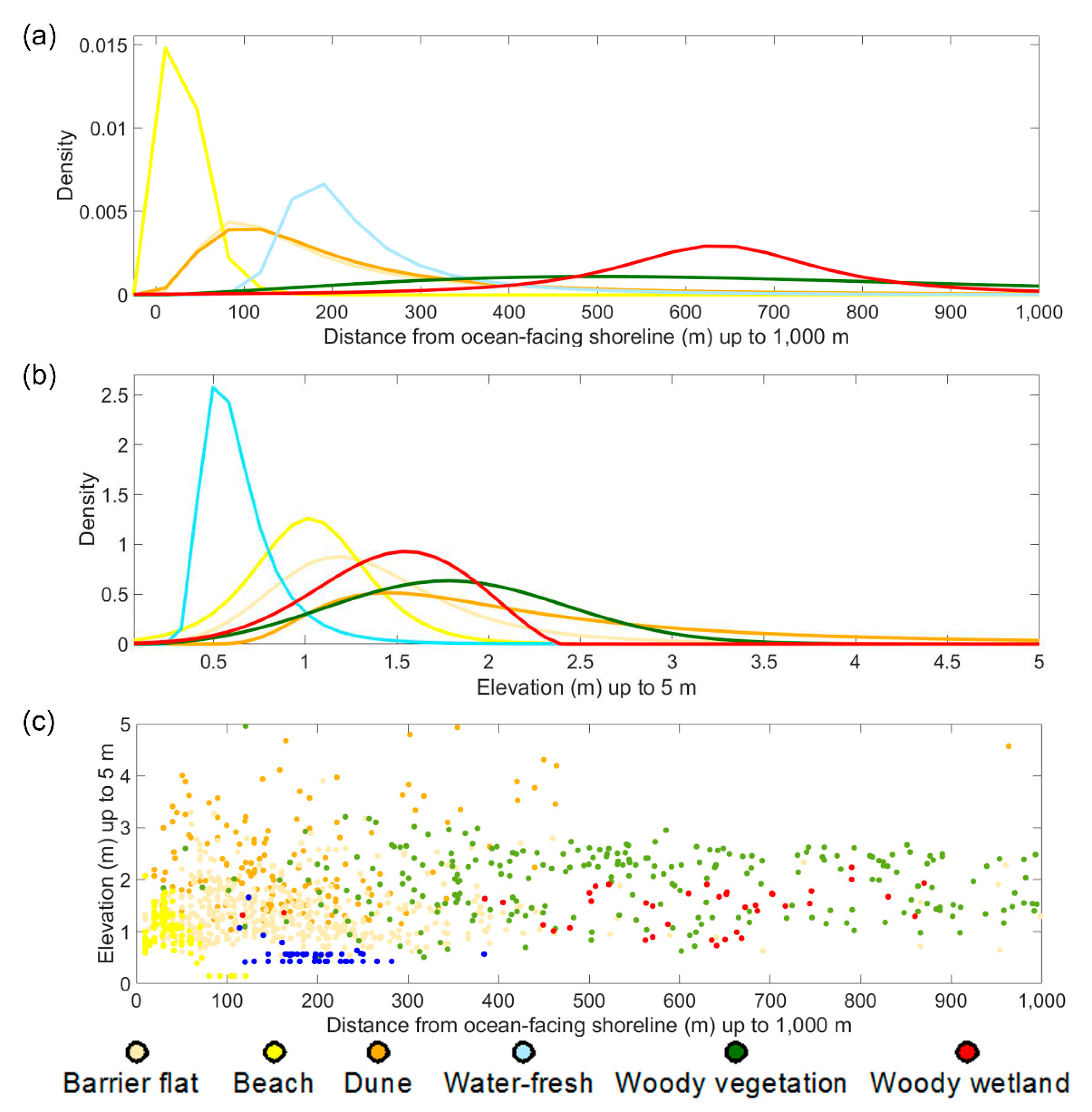 Remotesensing 11 00976 g006 Remotesensing 11 00976 g006