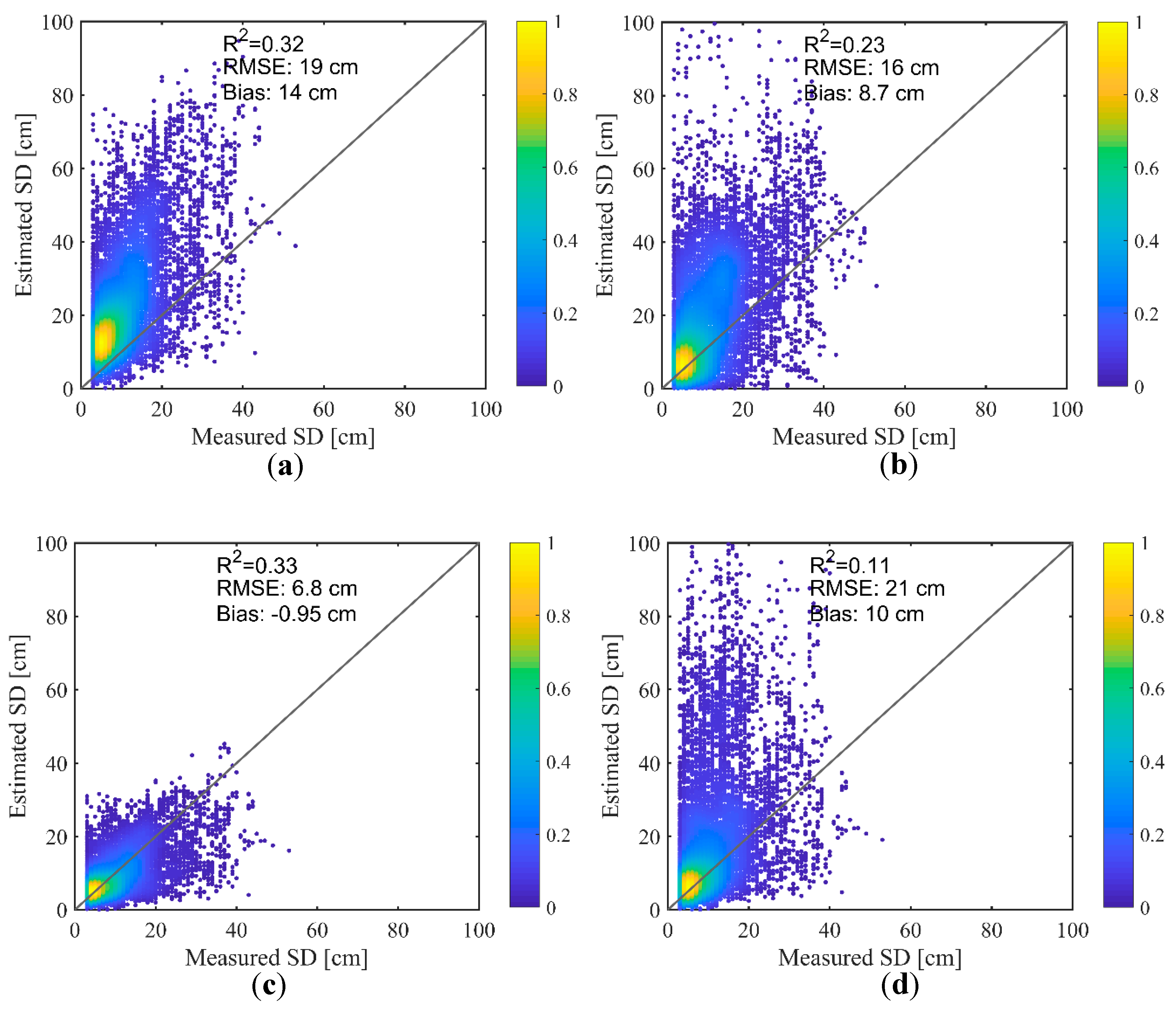 Remotesensing 11 00977 g004a Remotesensing 11 00977 g004a