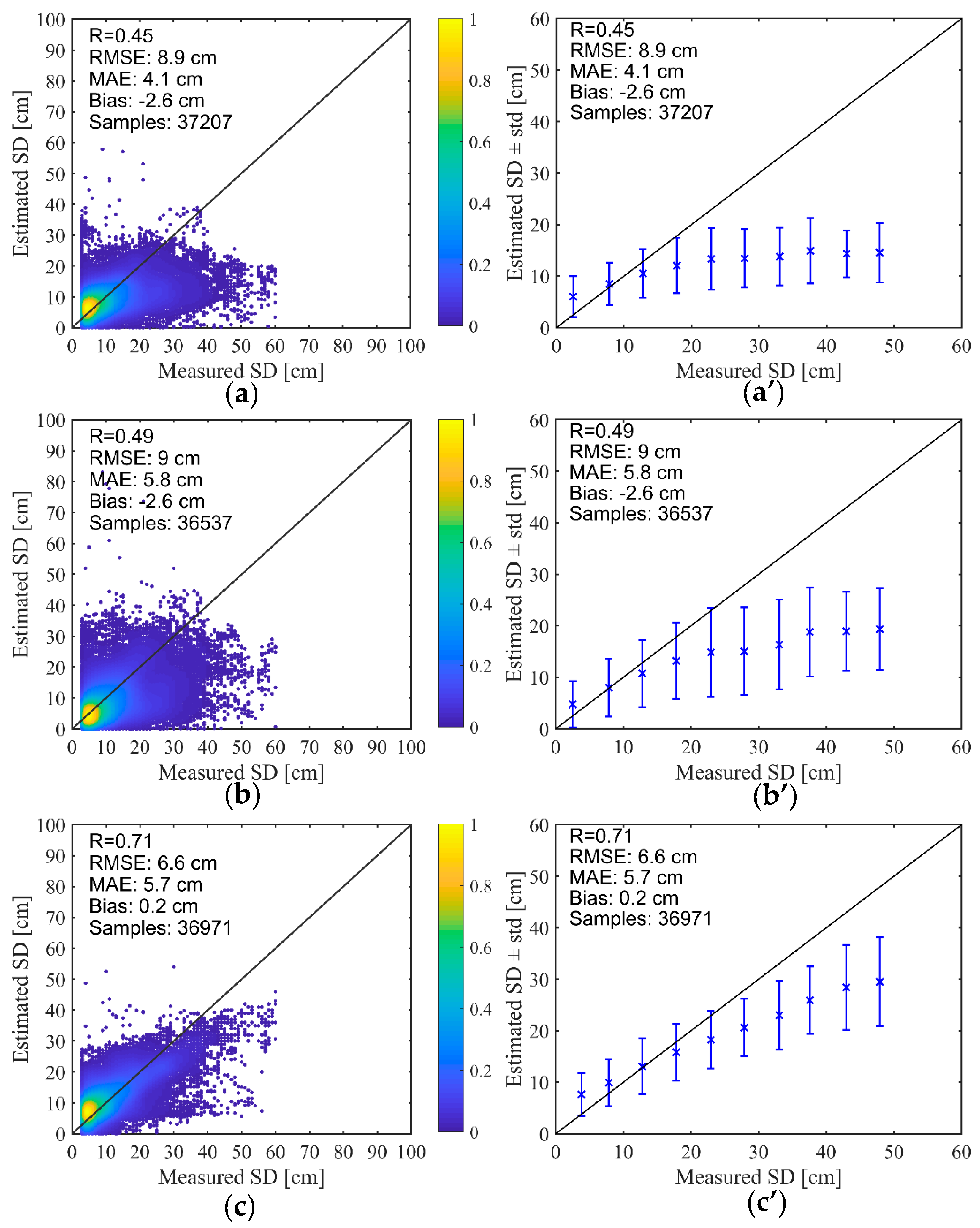 Remotesensing 11 00977 g009 Remotesensing 11 00977 g009