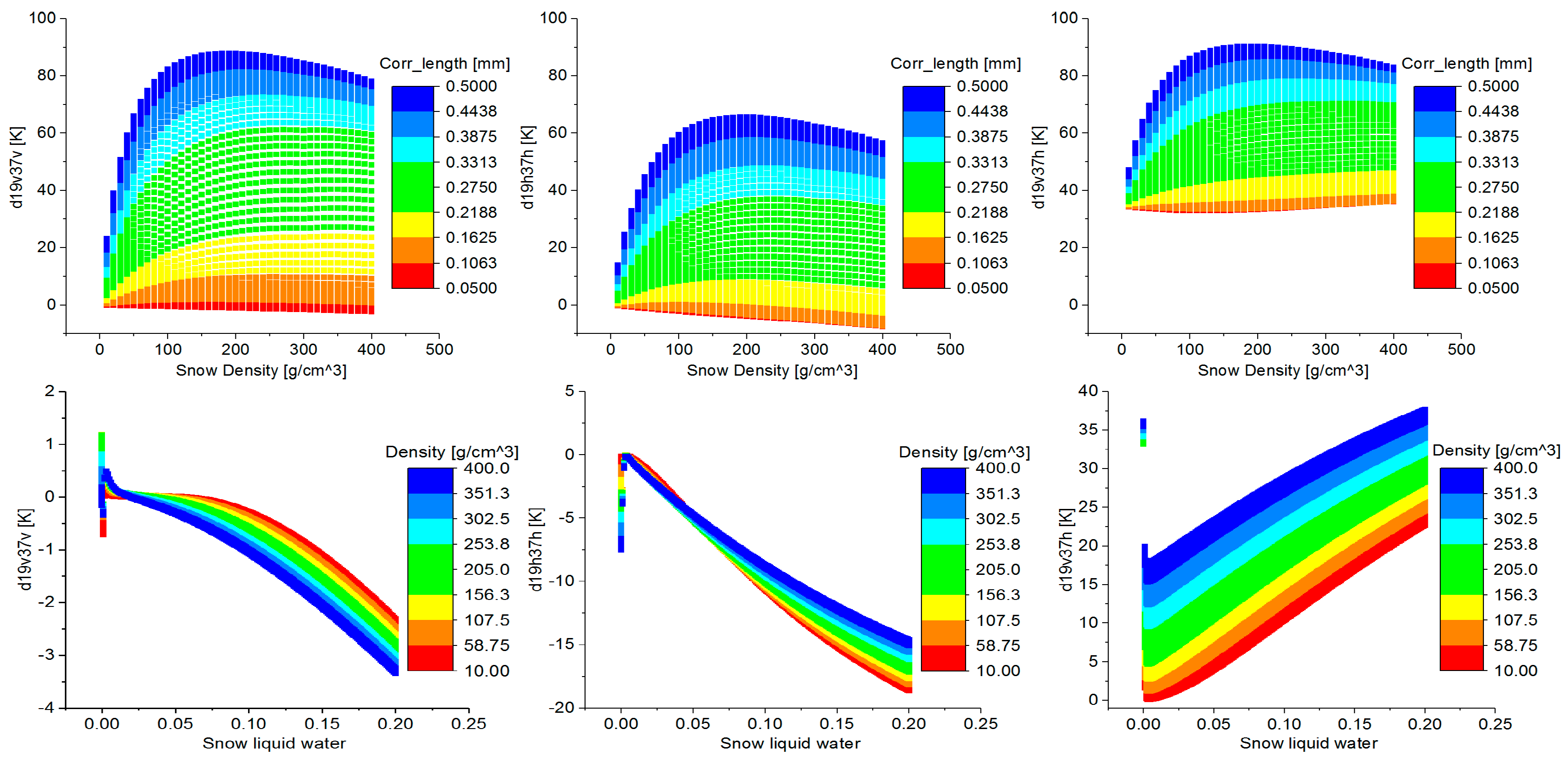 Remotesensing 11 00977 g015b Remotesensing 11 00977 g015b